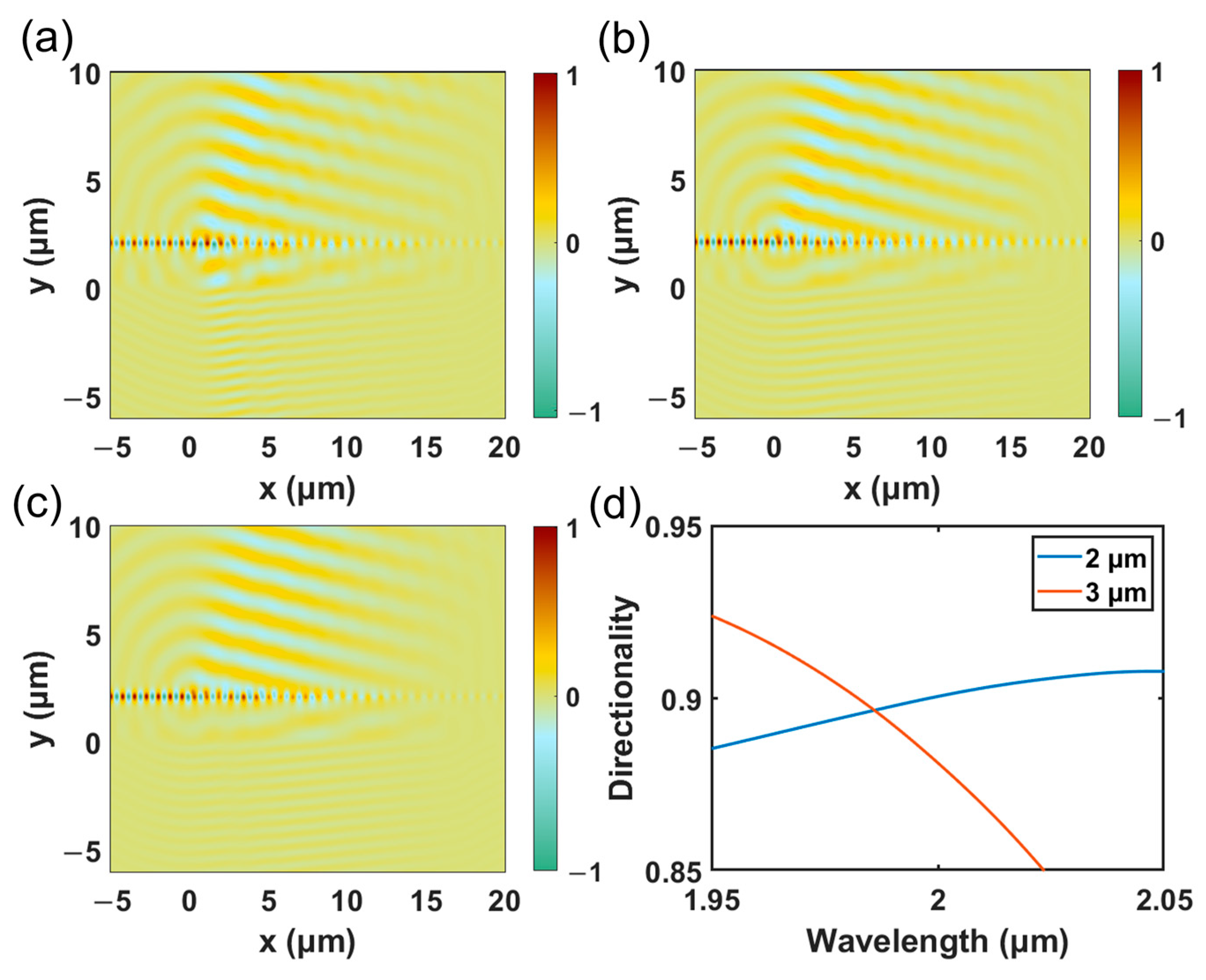 Photonics 10 00952 g005