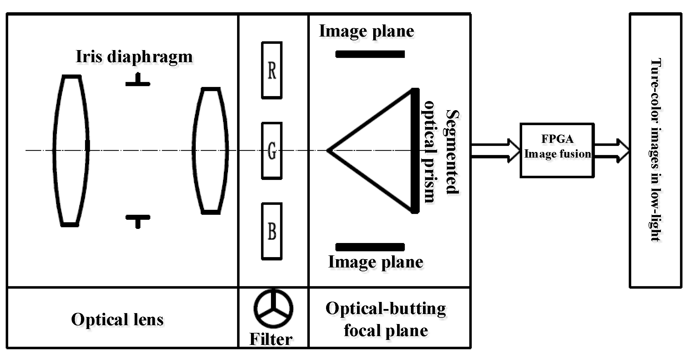 Photonics 10 00953 g001