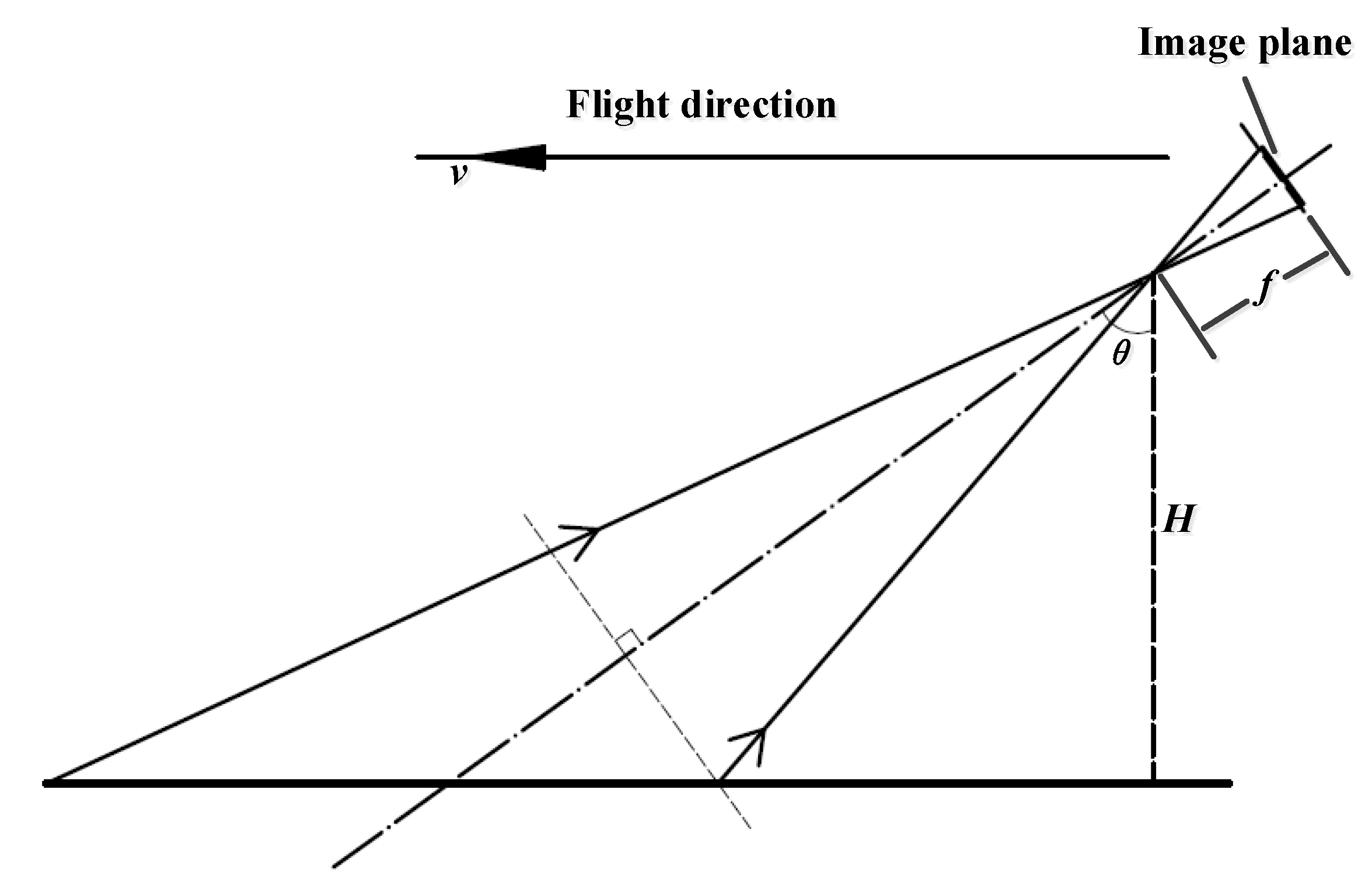Photonics 10 00953 g005