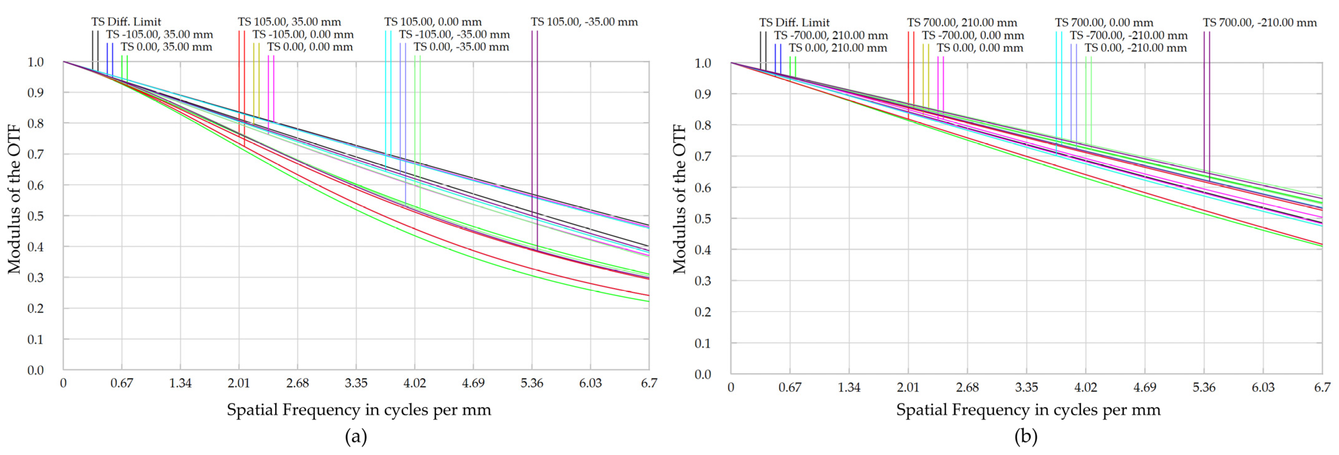 Photonics 10 00954 g003