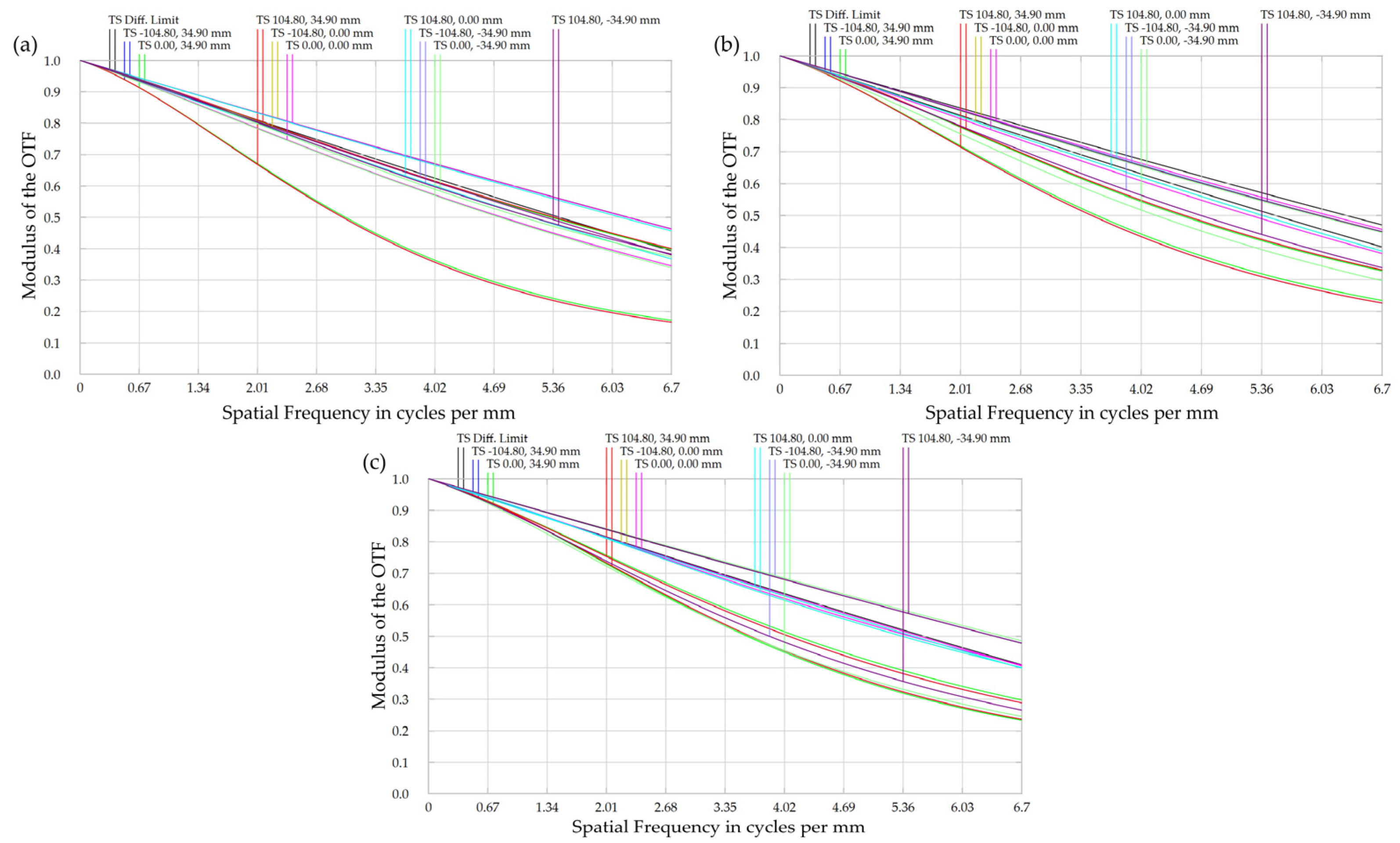 Photonics 10 00954 g011