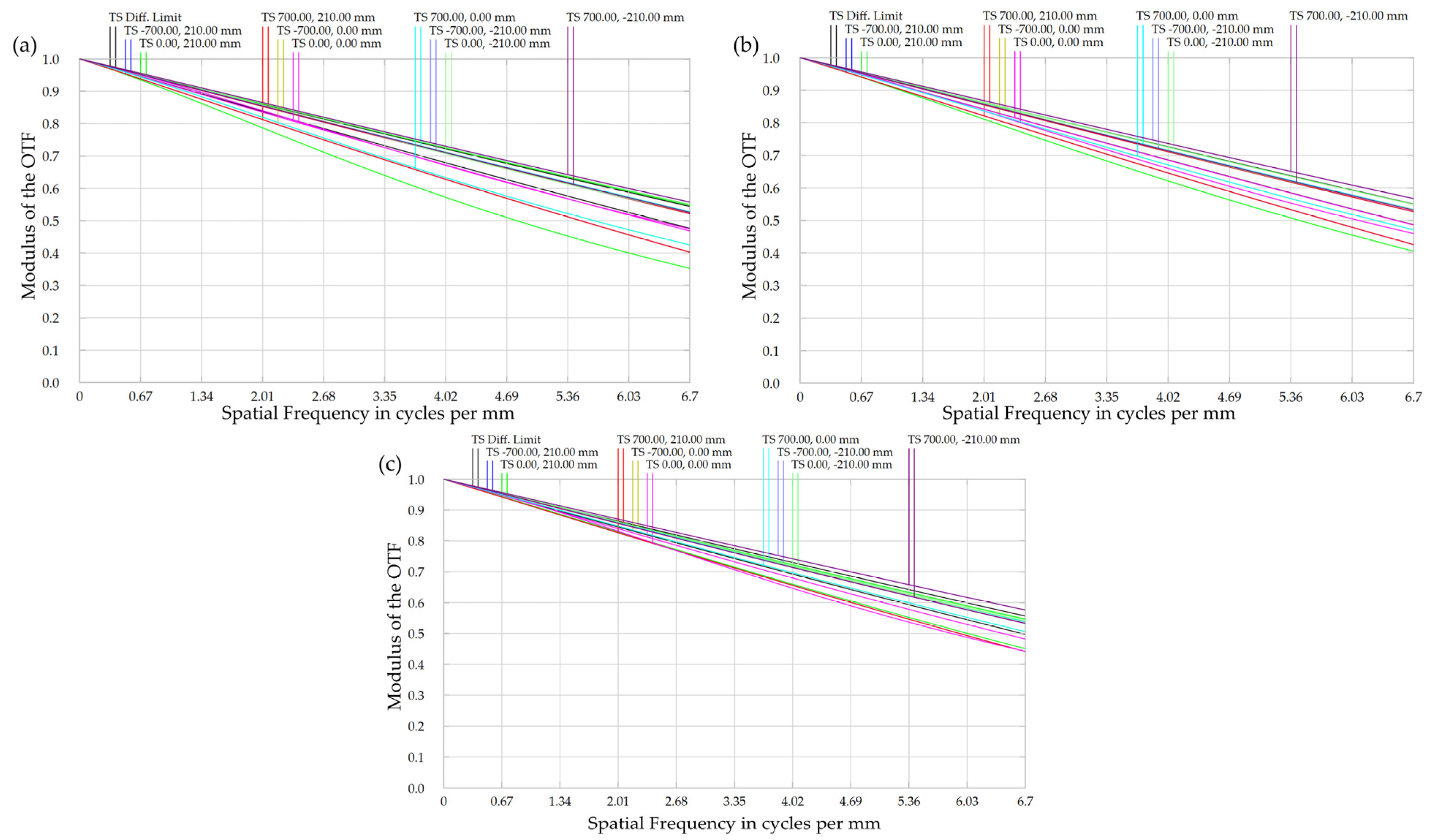 Photonics 10 00954 g012