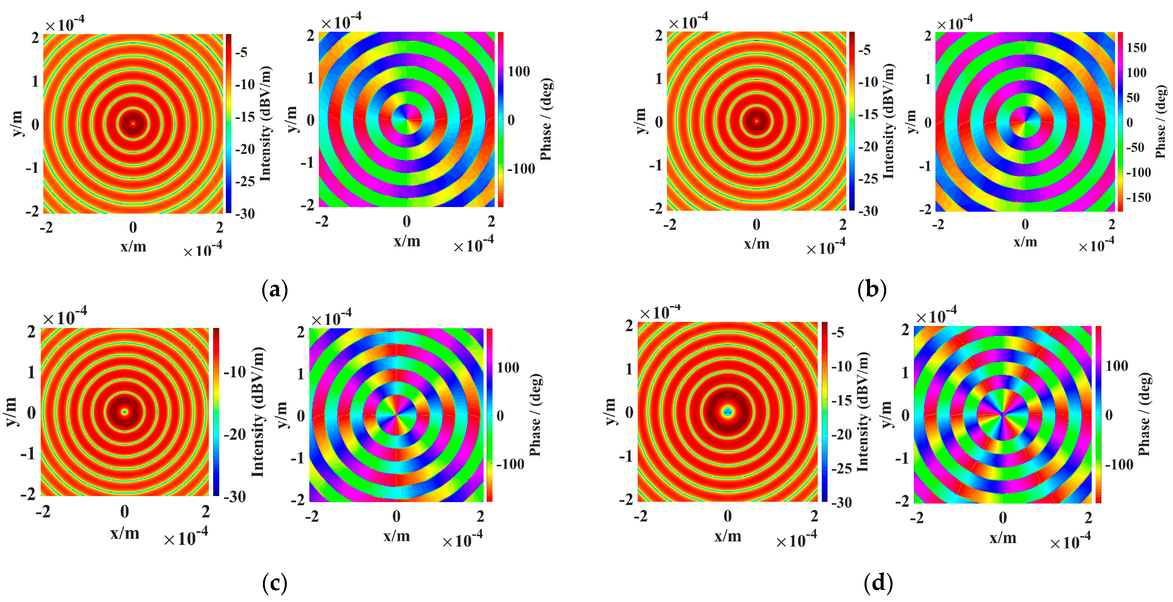 Photonics 10 00955 g003