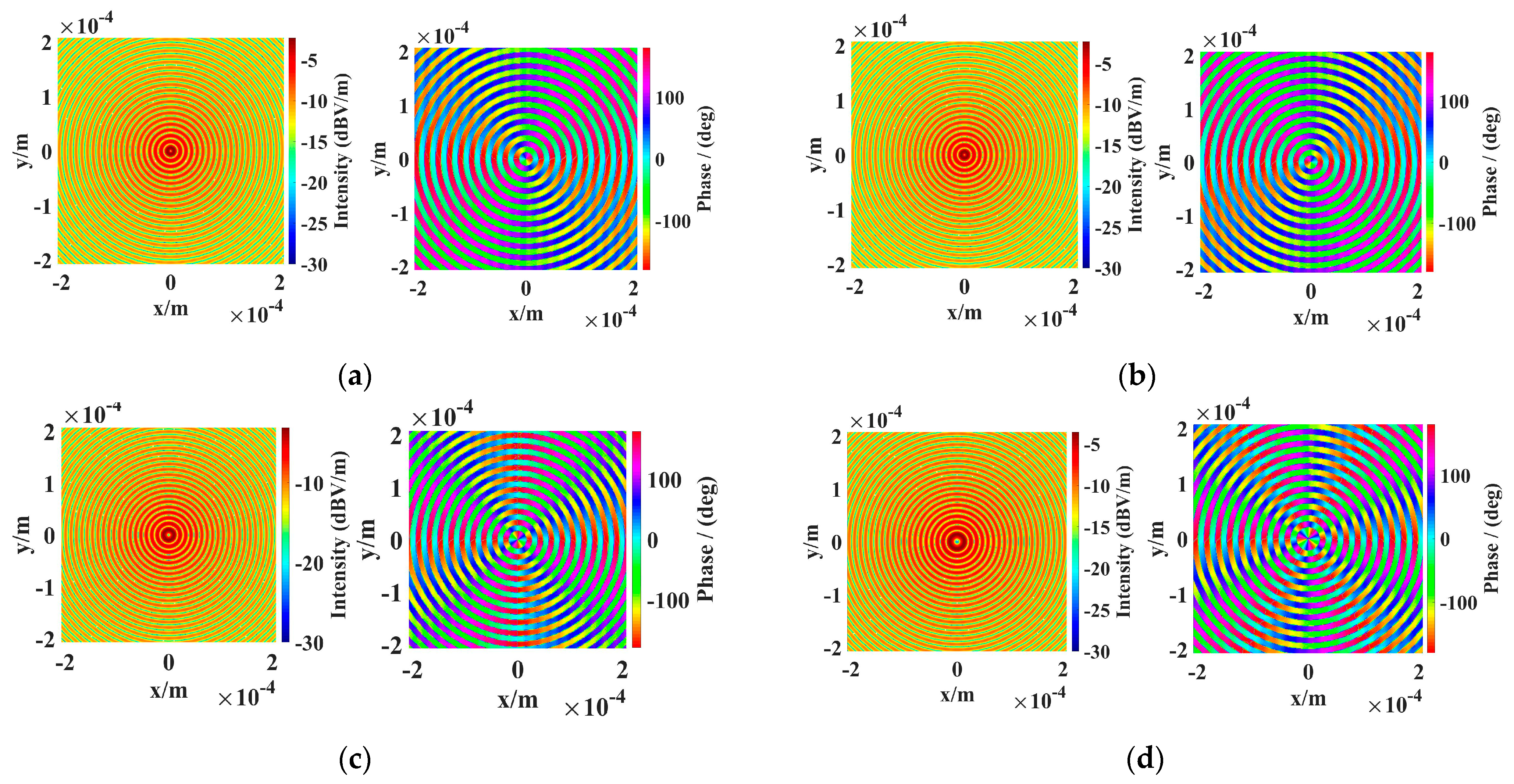 Photonics 10 00955 g004