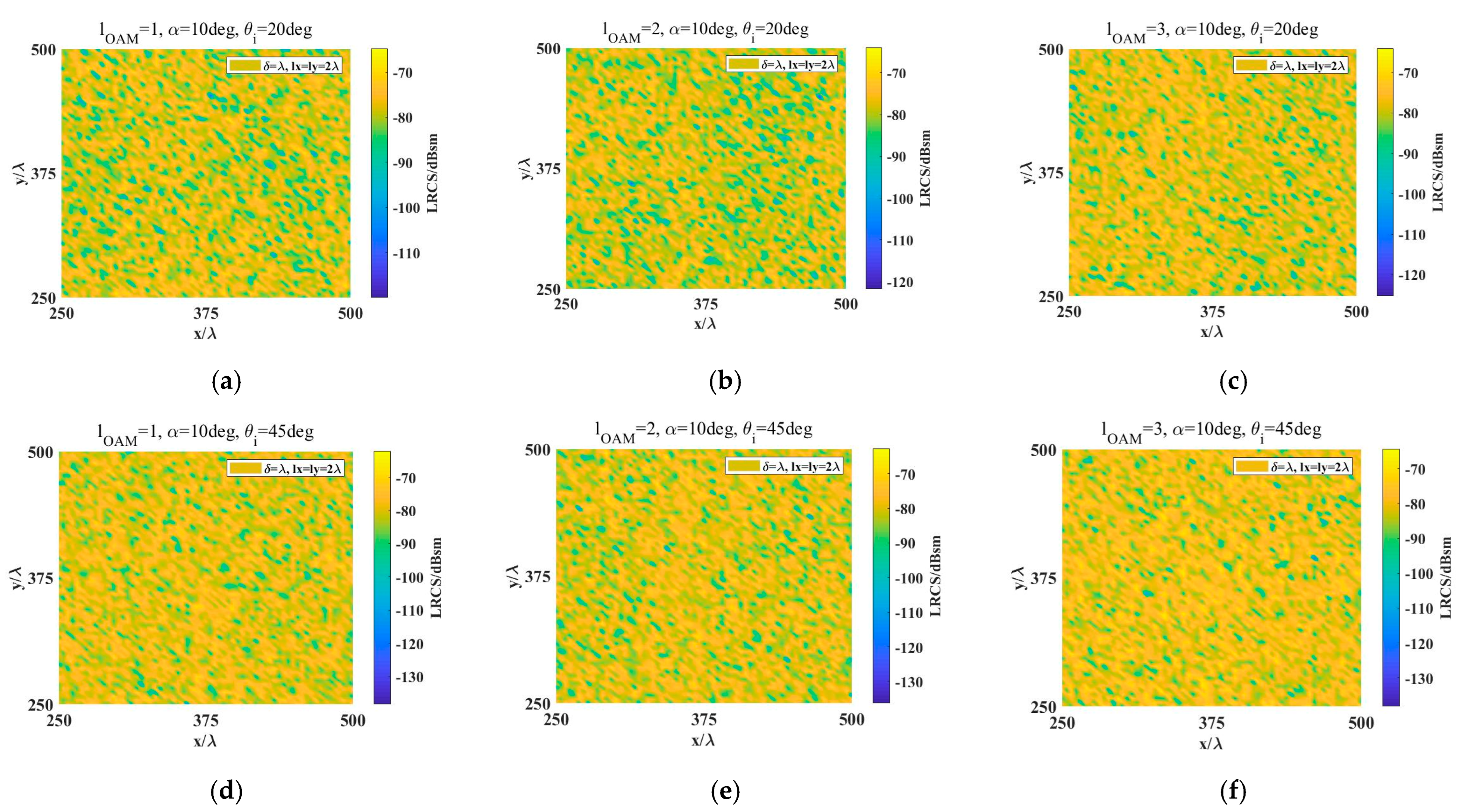 Photonics 10 00955 g006