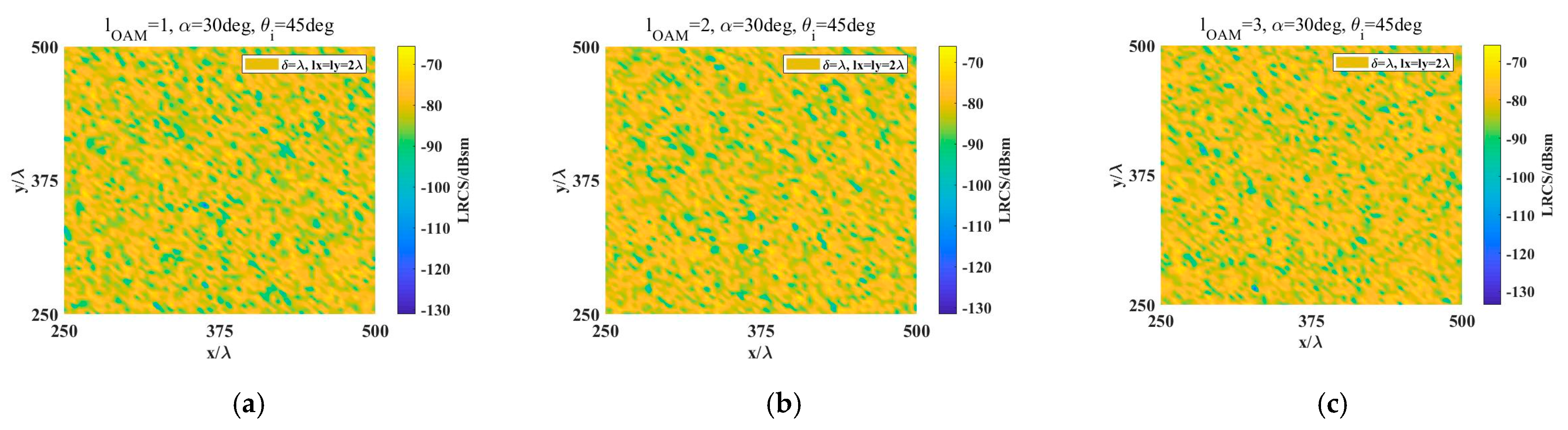 Photonics 10 00955 g007