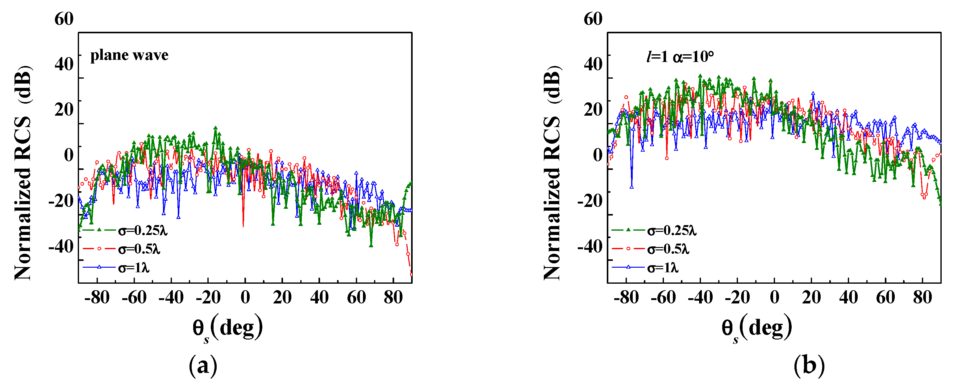 Photonics 10 00955 g008