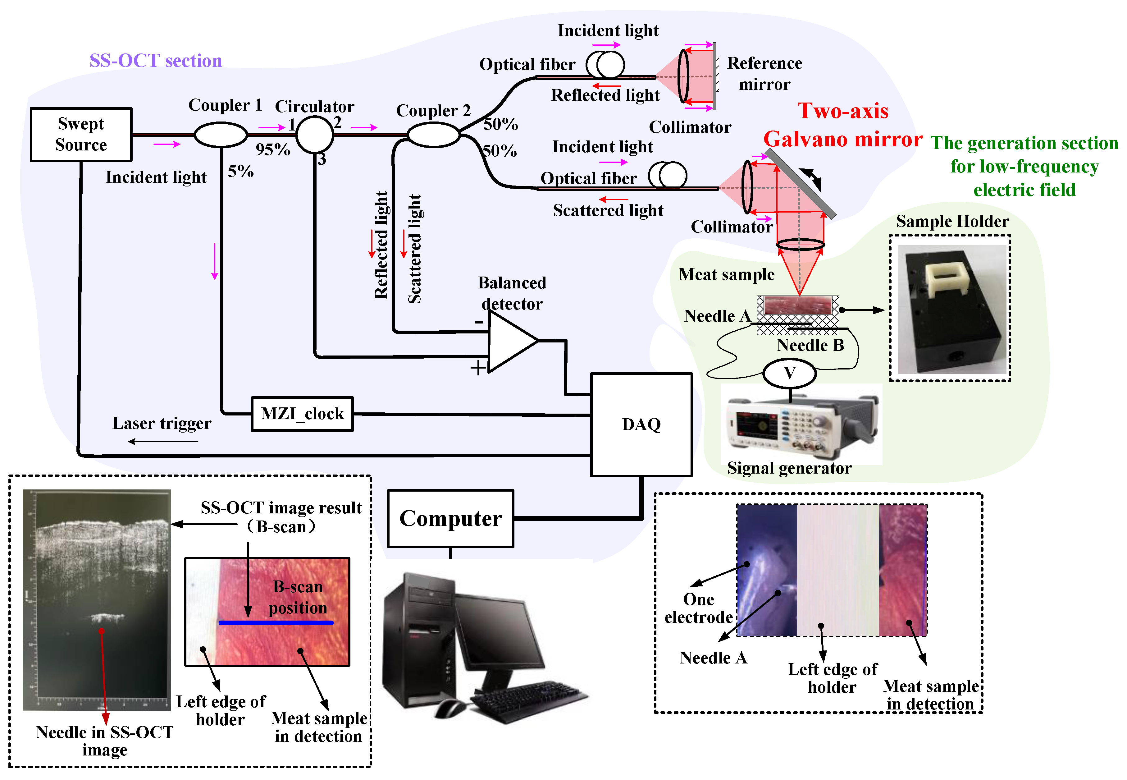 Photonics 10 00956 g001