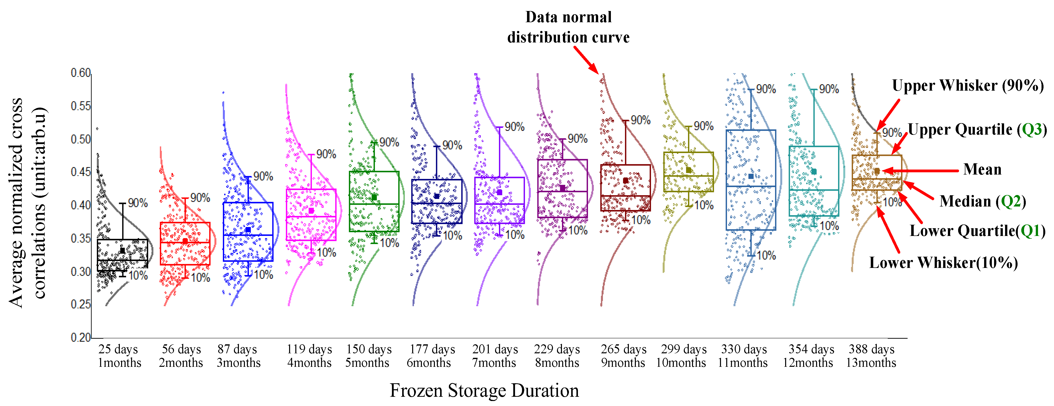Photonics 10 00956 g003