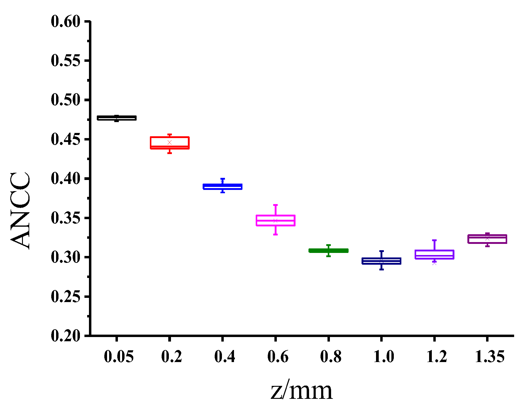 Photonics 10 00956 g009