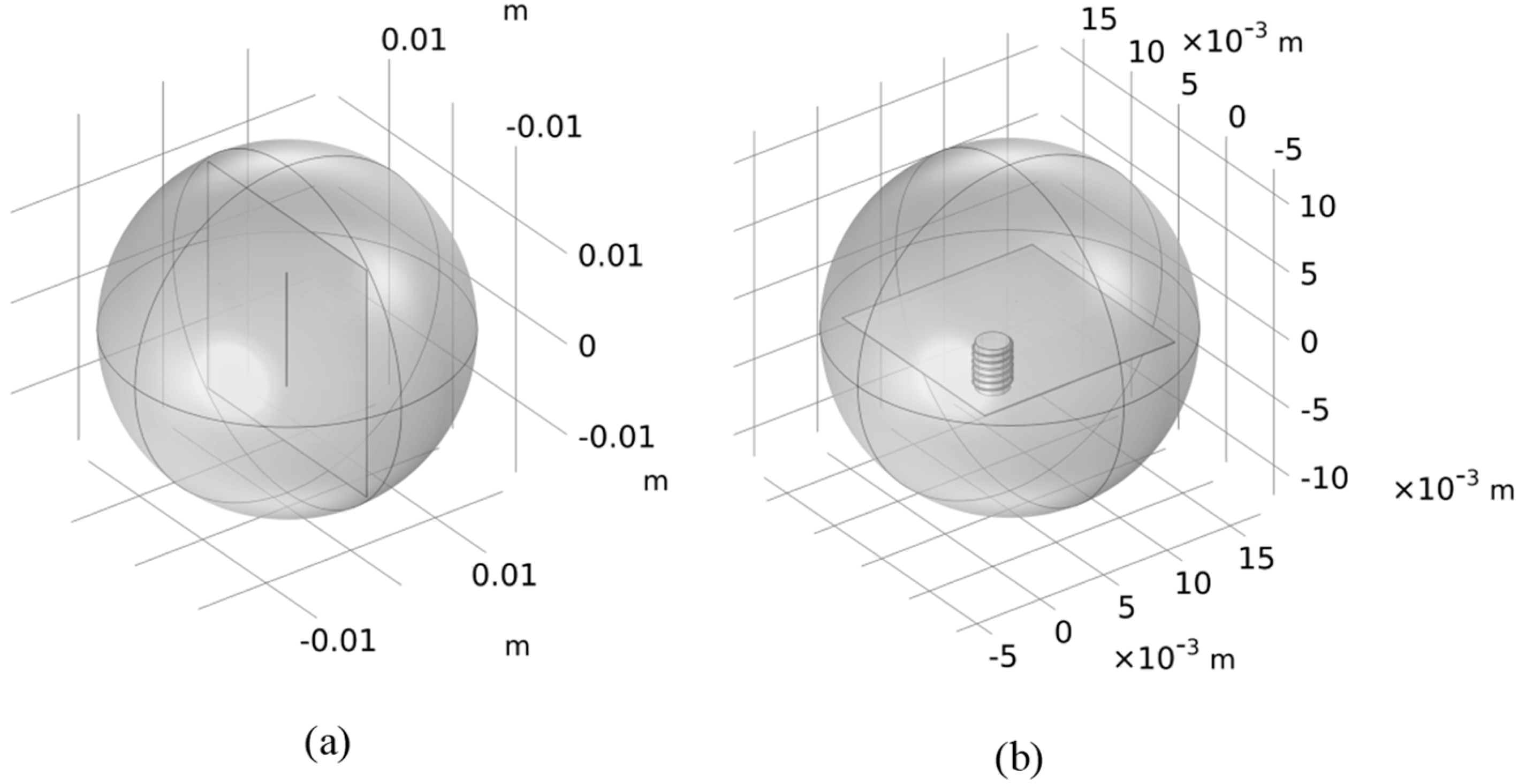 Photonics 10 00958 g003