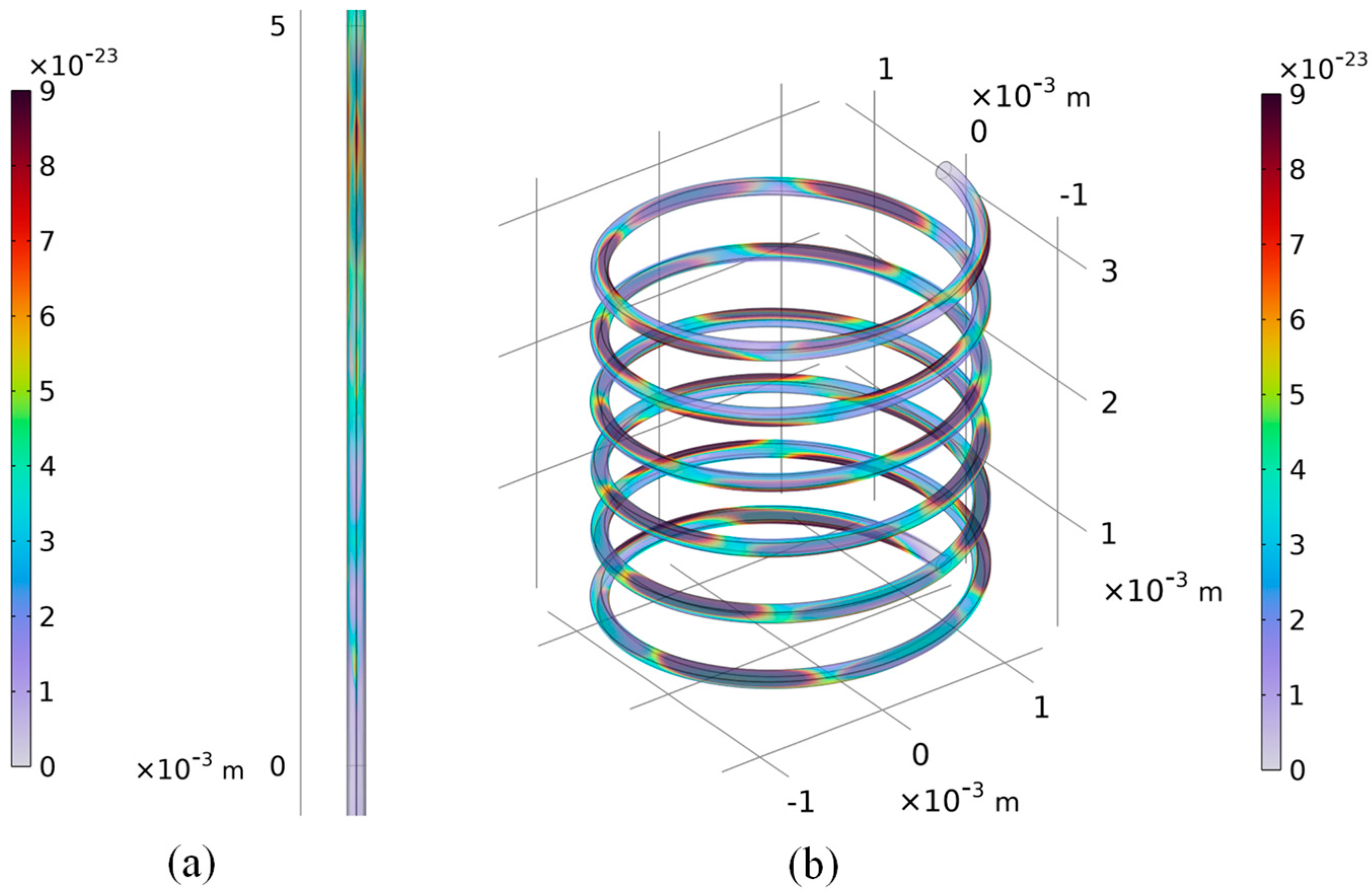 Photonics 10 00958 g004