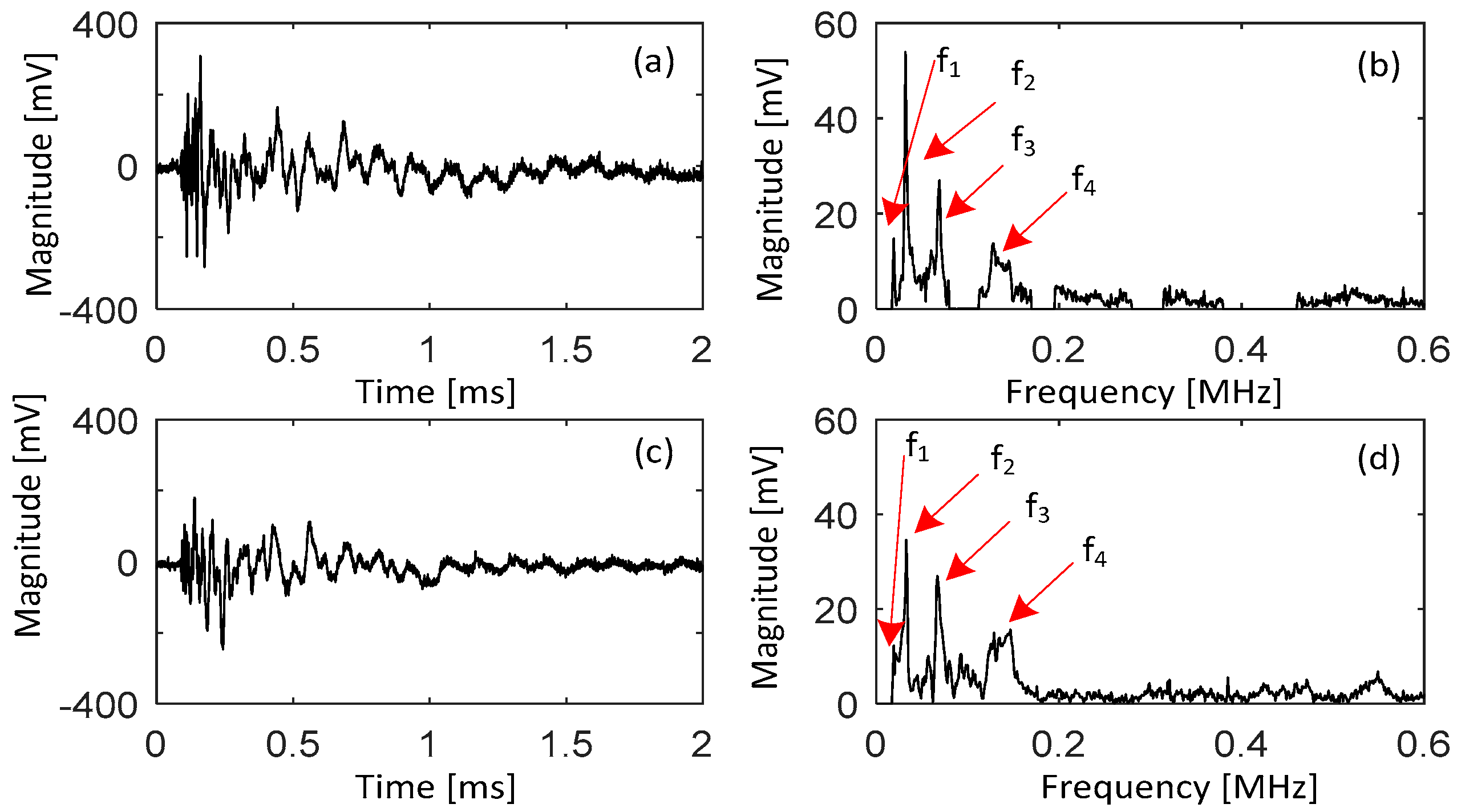 Photonics 10 00958 g006