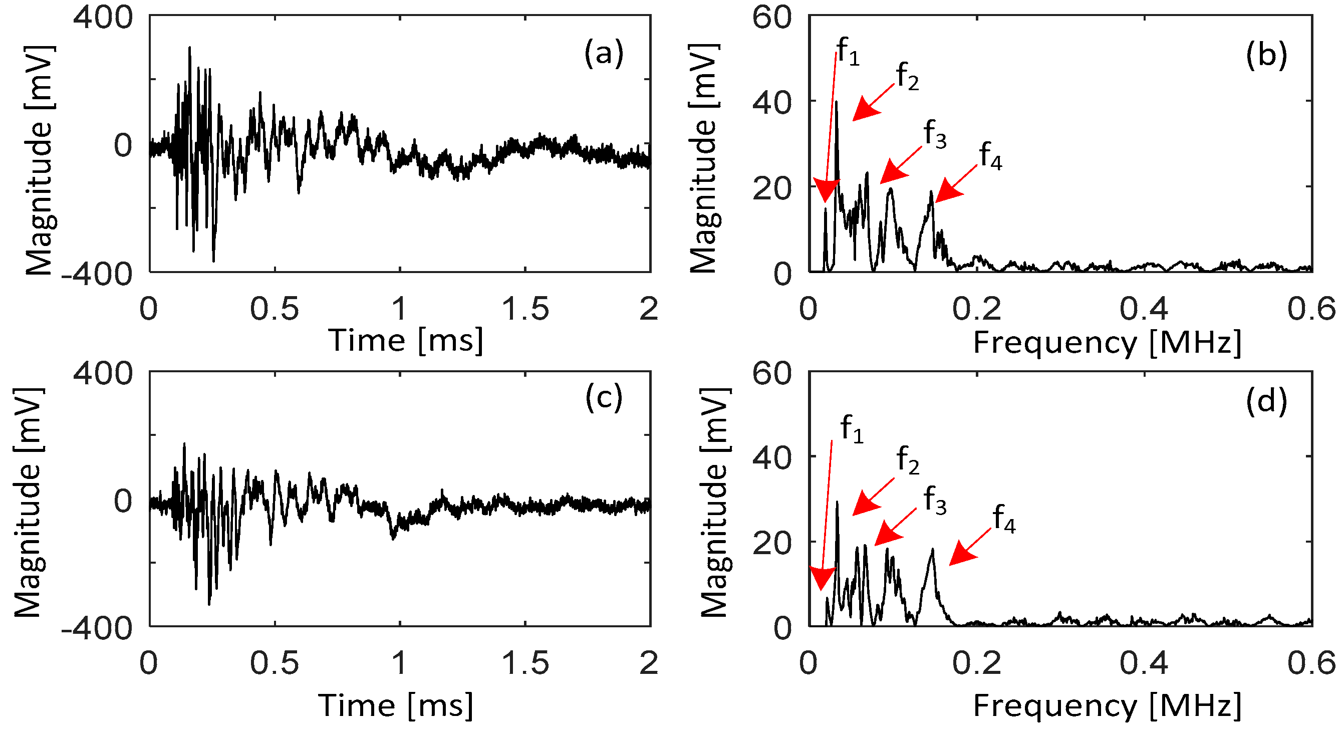 Photonics 10 00958 g007