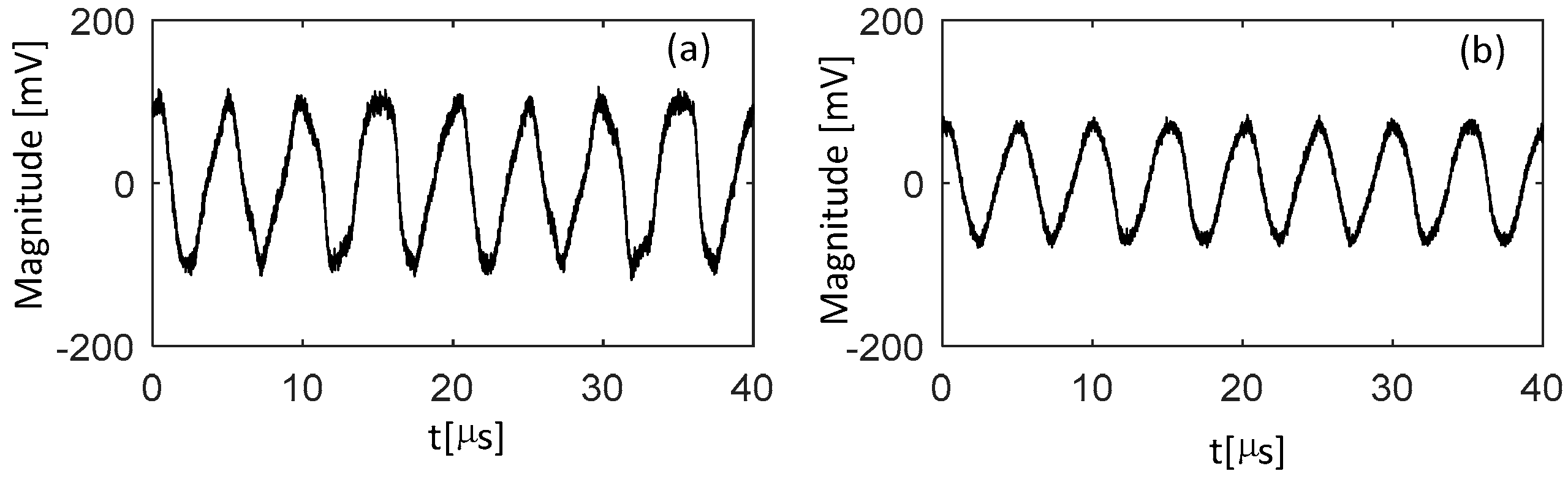 Photonics 10 00958 g009