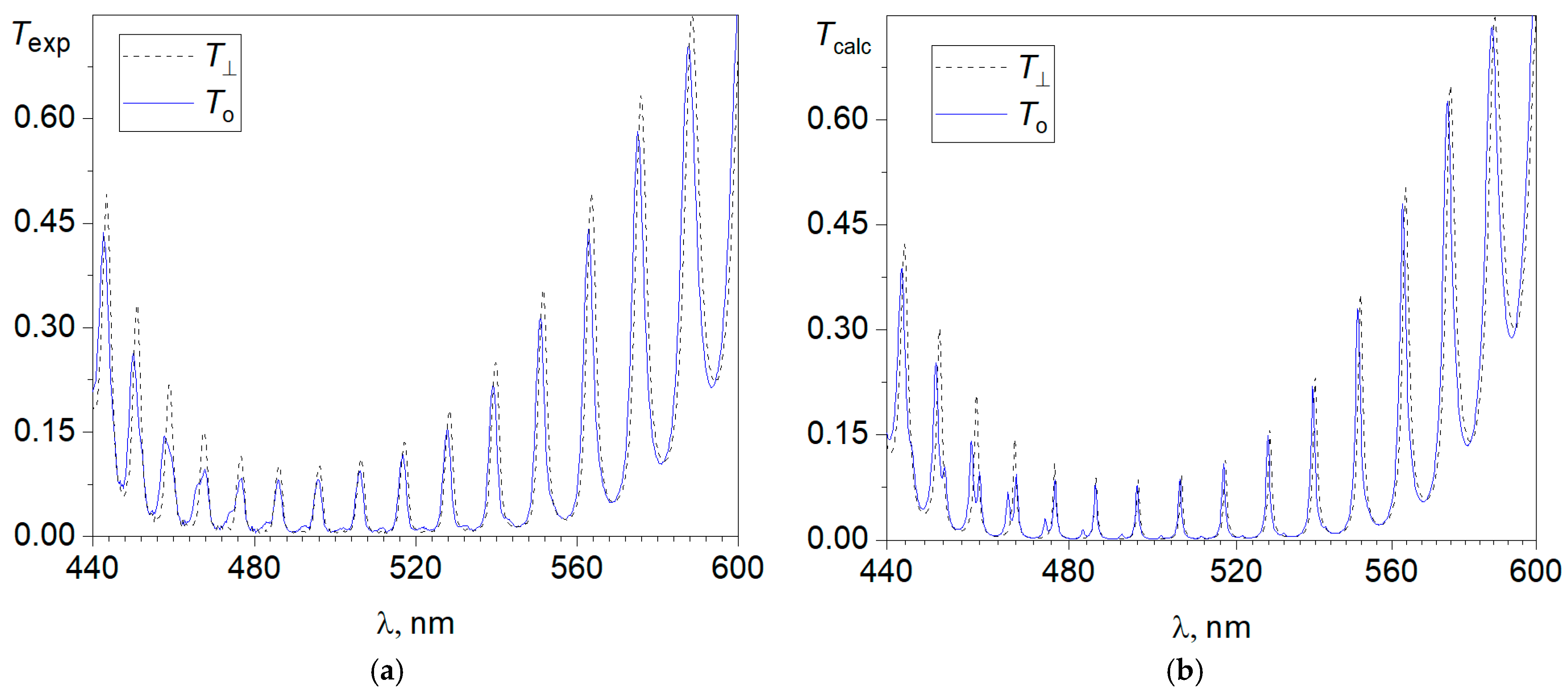 Photonics 10 00959 g004