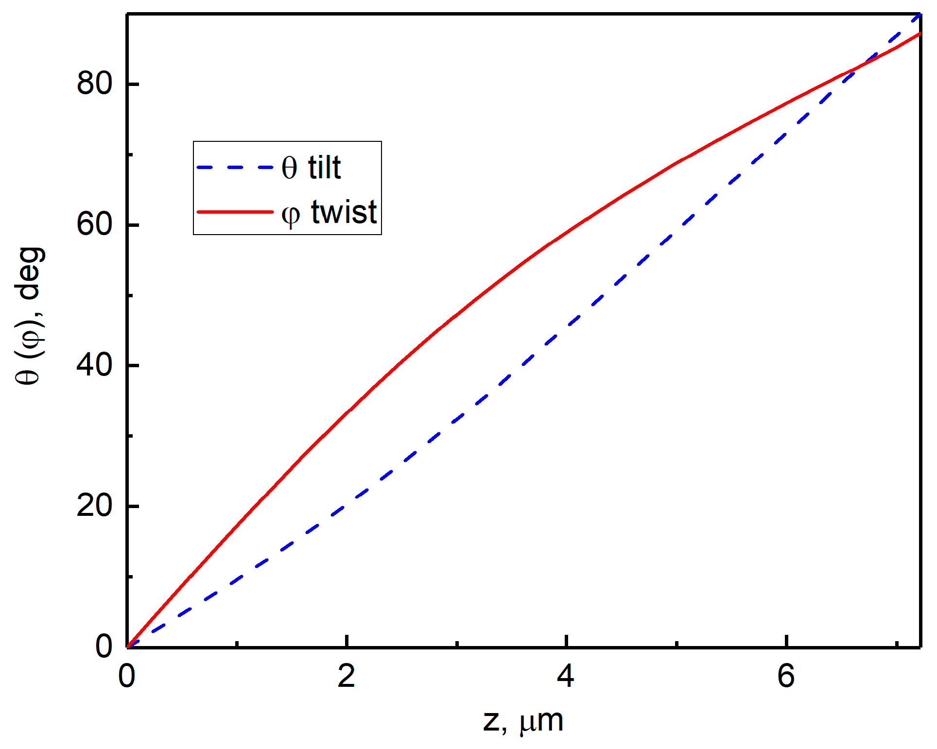 Photonics 10 00959 g005