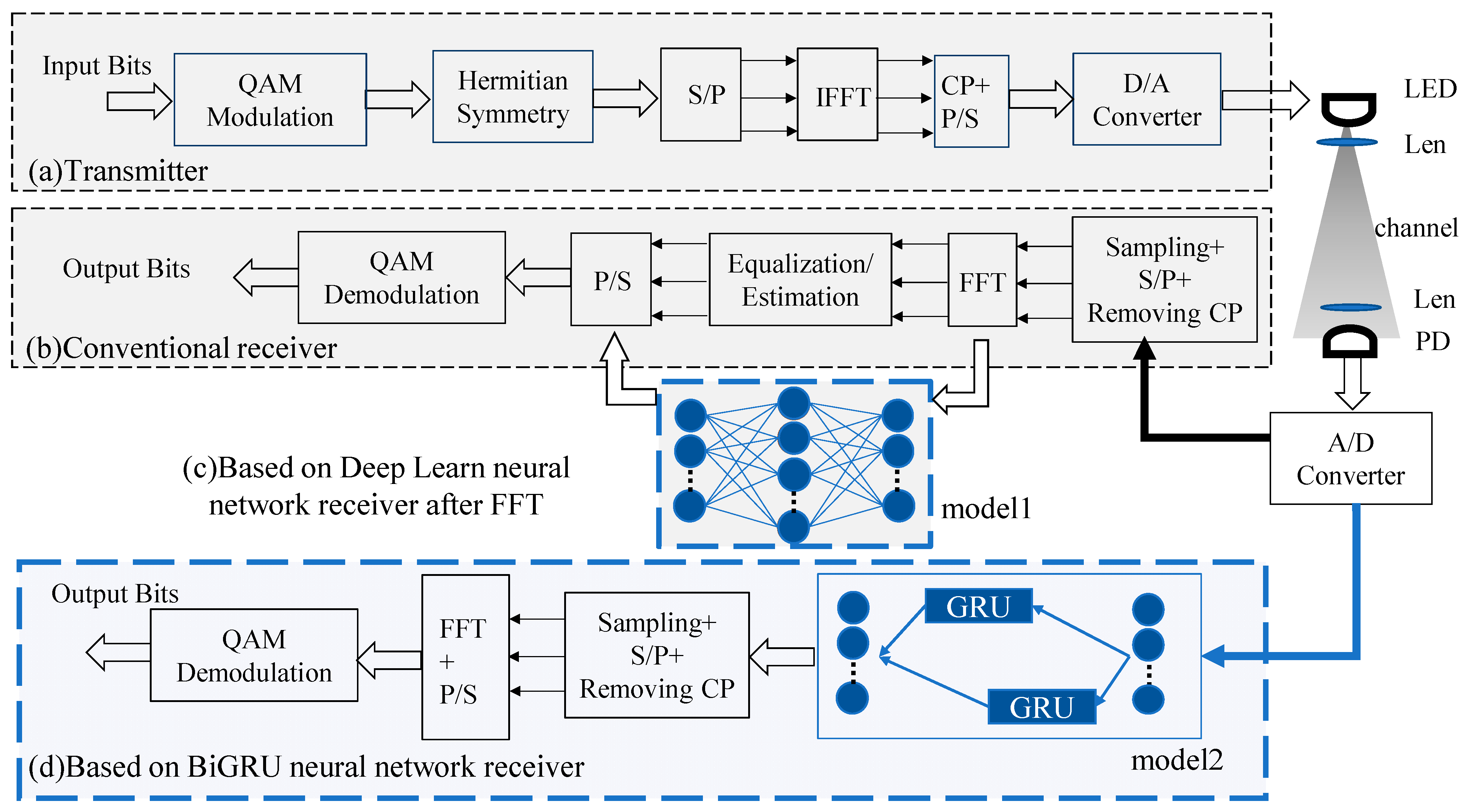 Photonics 10 00960 g001