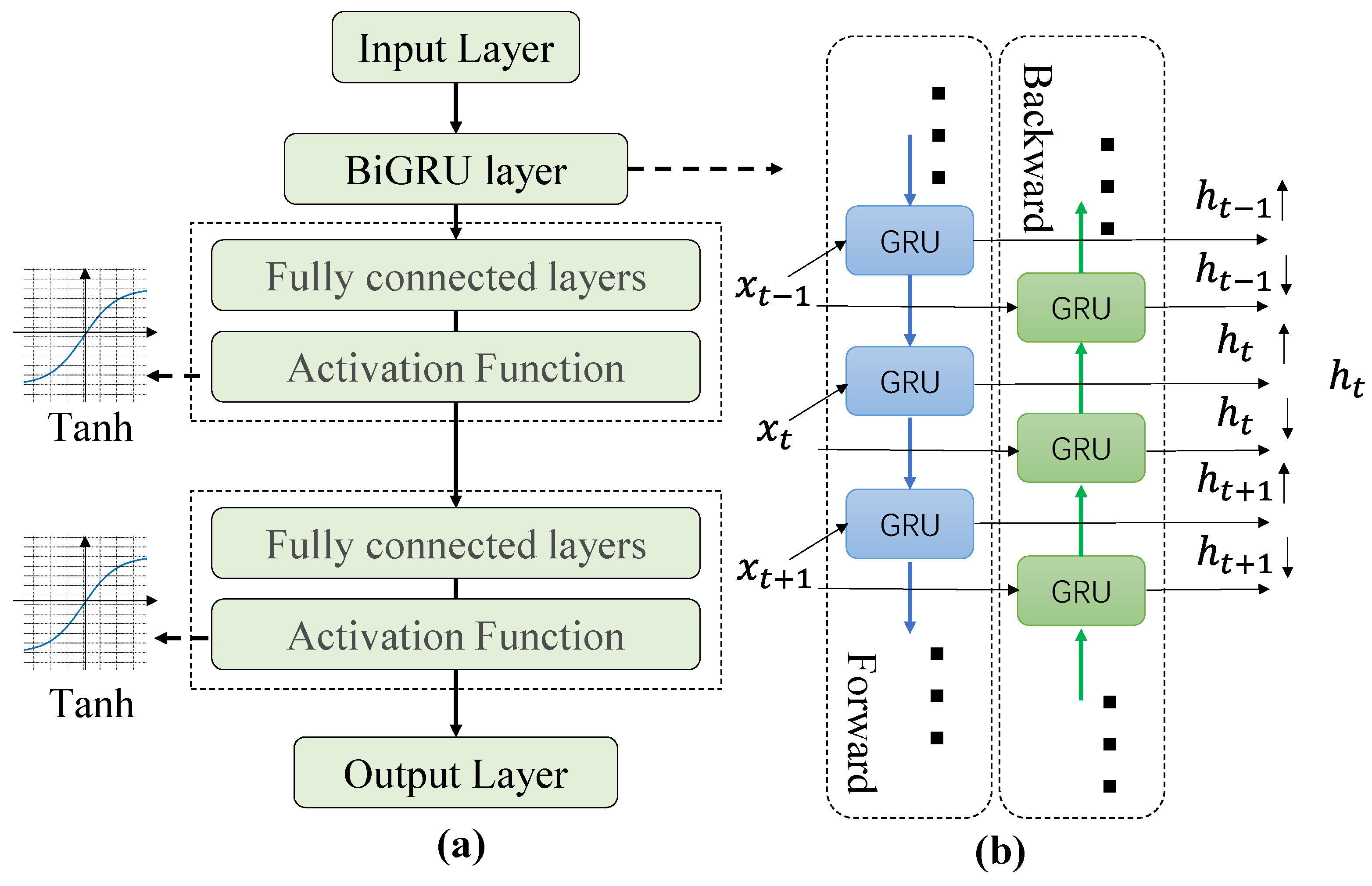 Photonics 10 00960 g003