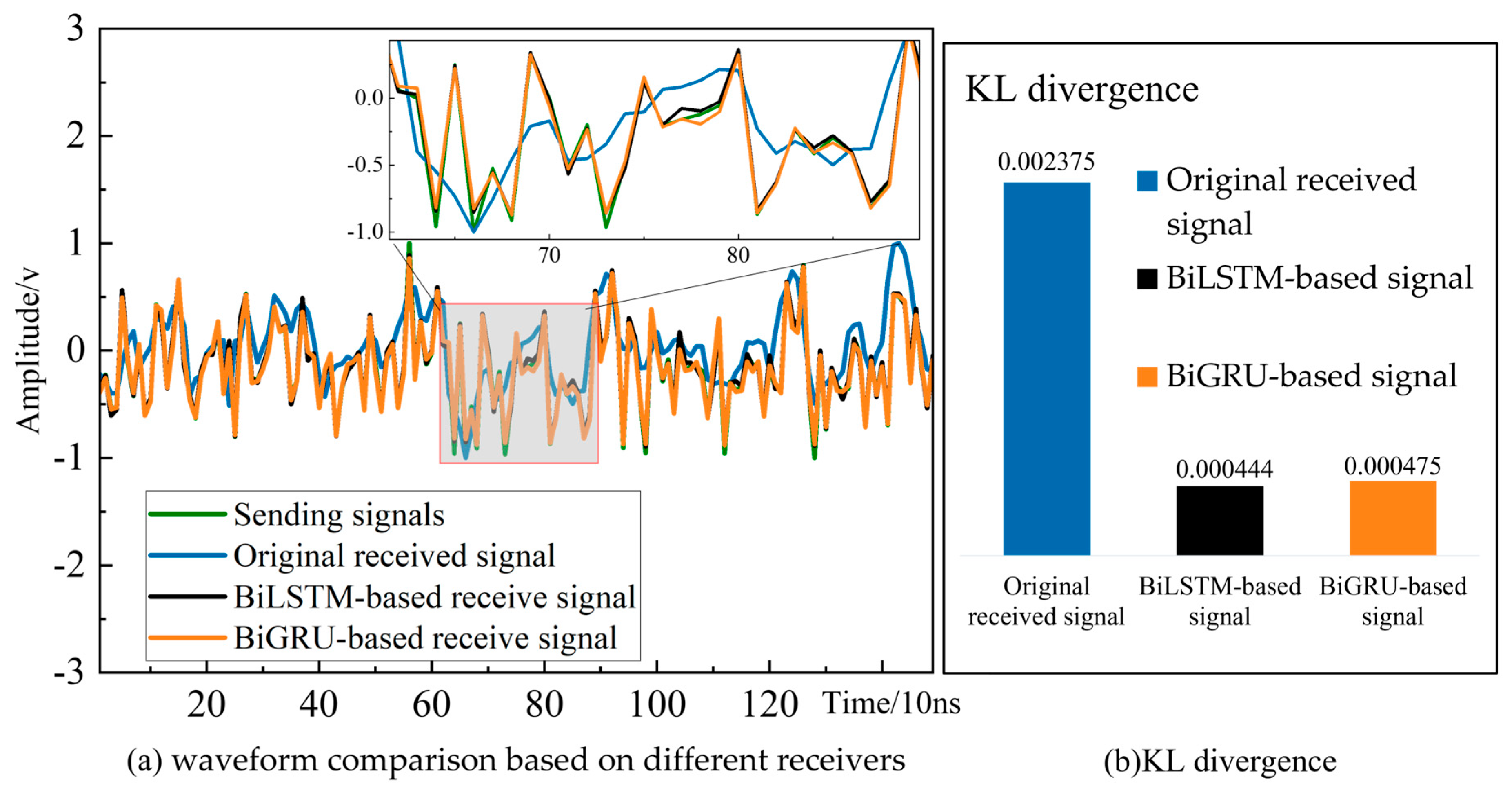 Photonics 10 00960 g005