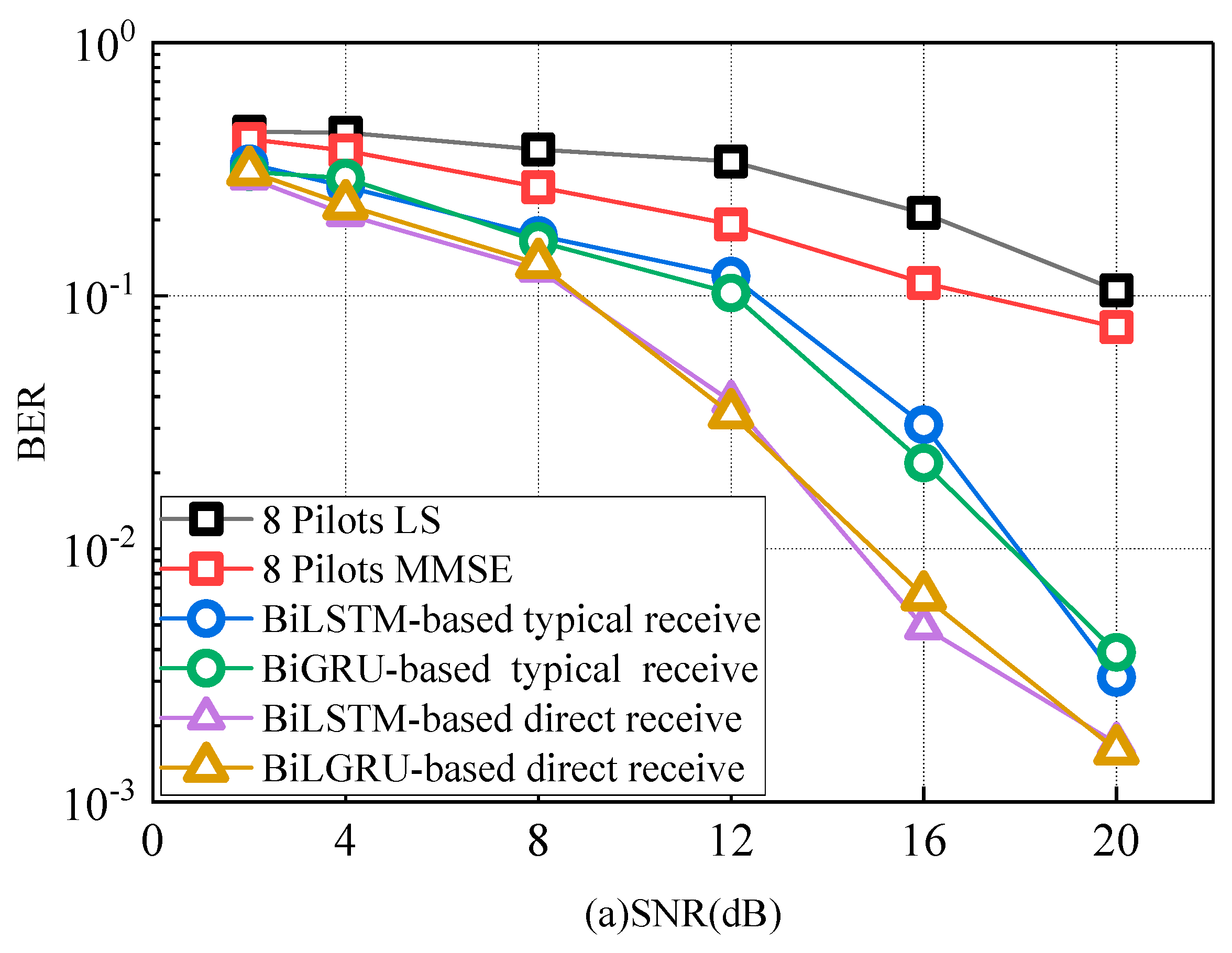 Photonics 10 00960 g007a