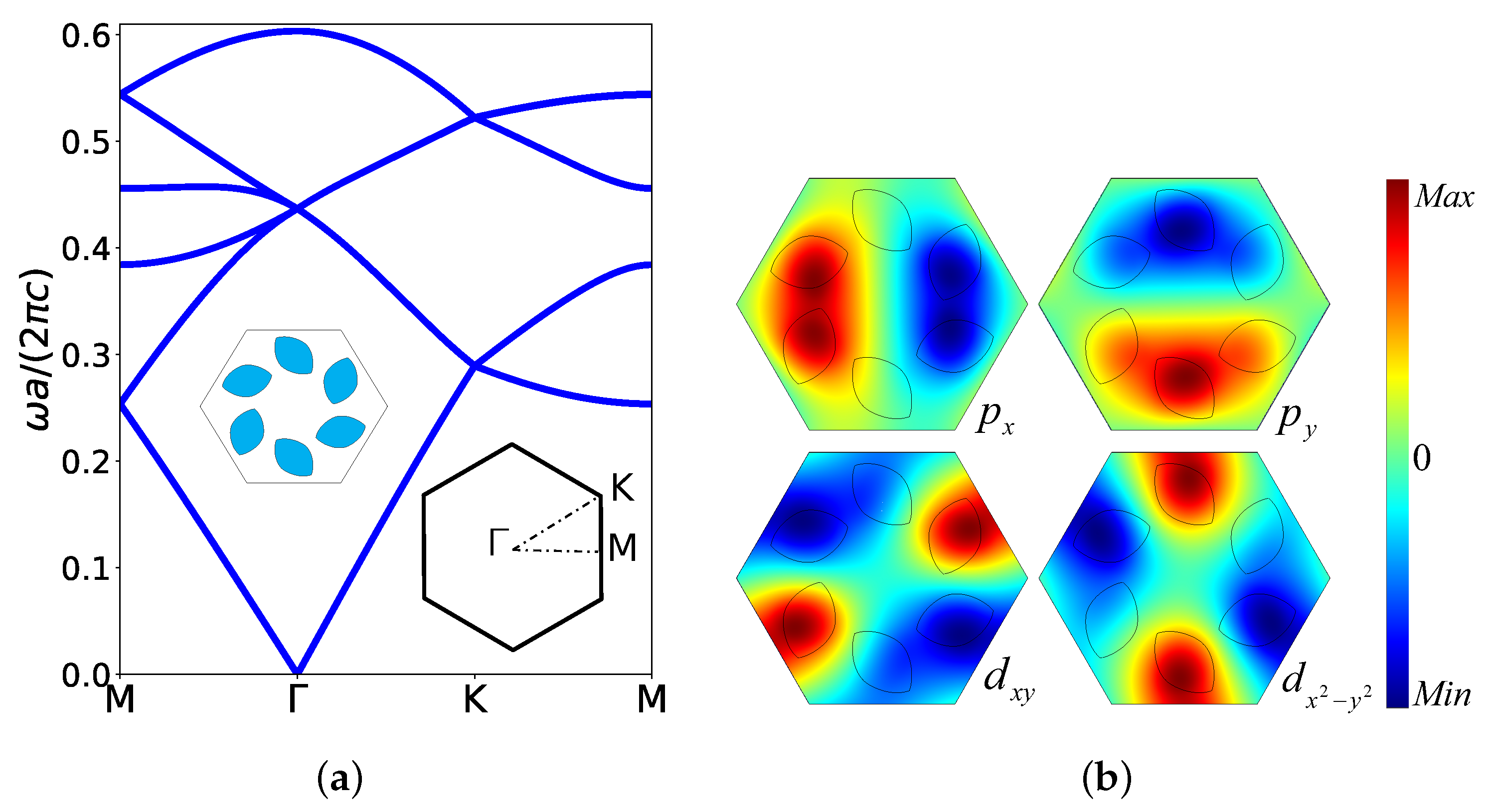 Photonics 10 00961 g002