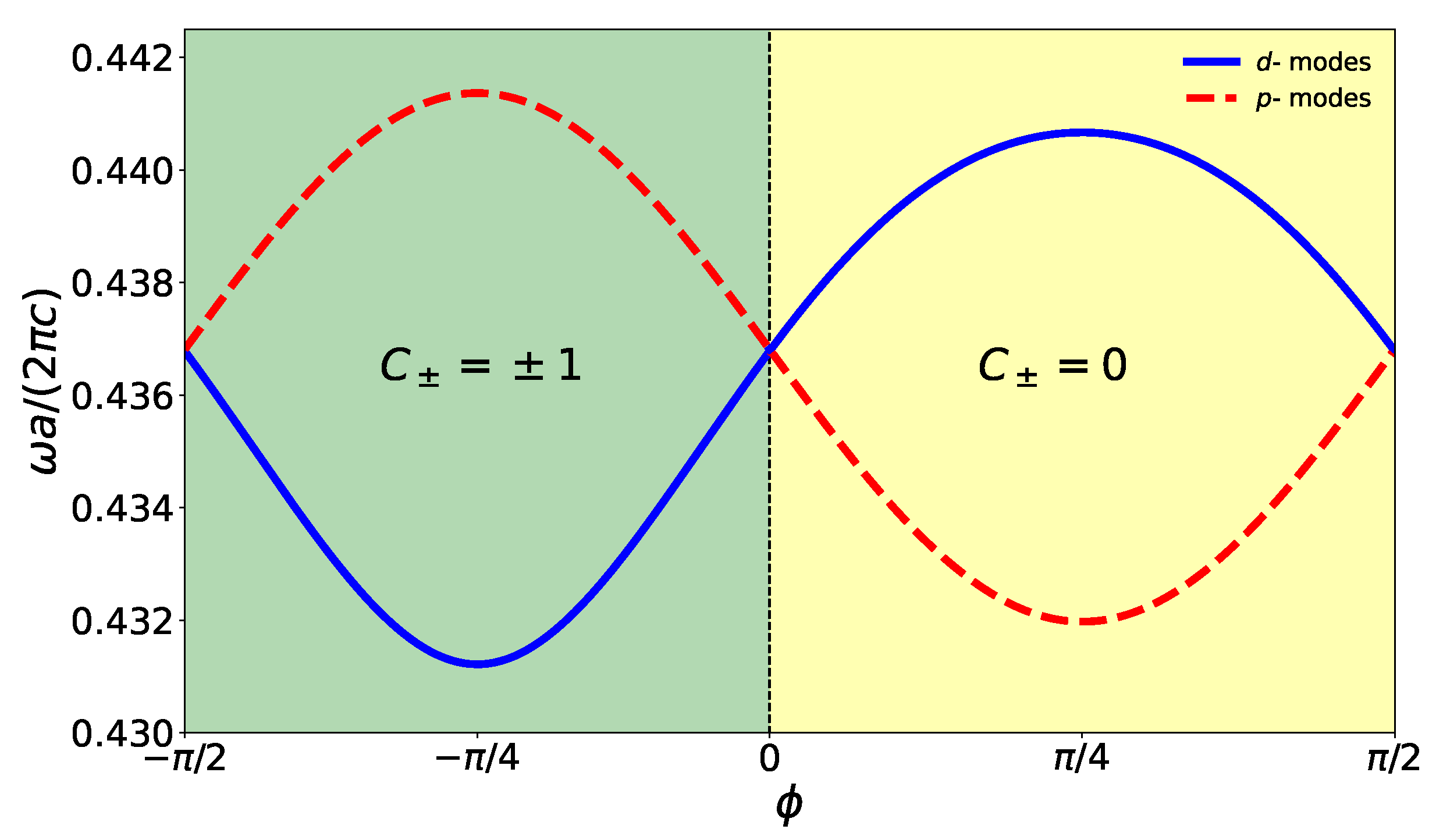 Photonics 10 00961 g003