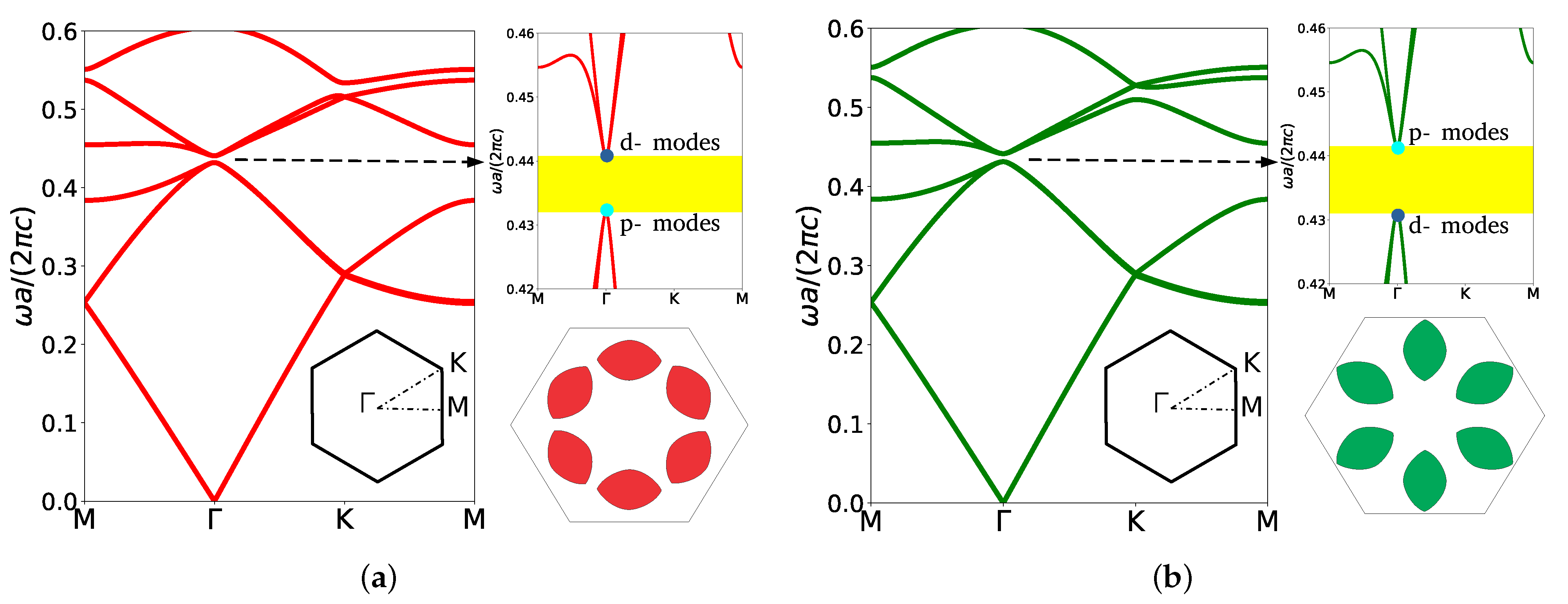 Photonics 10 00961 g004