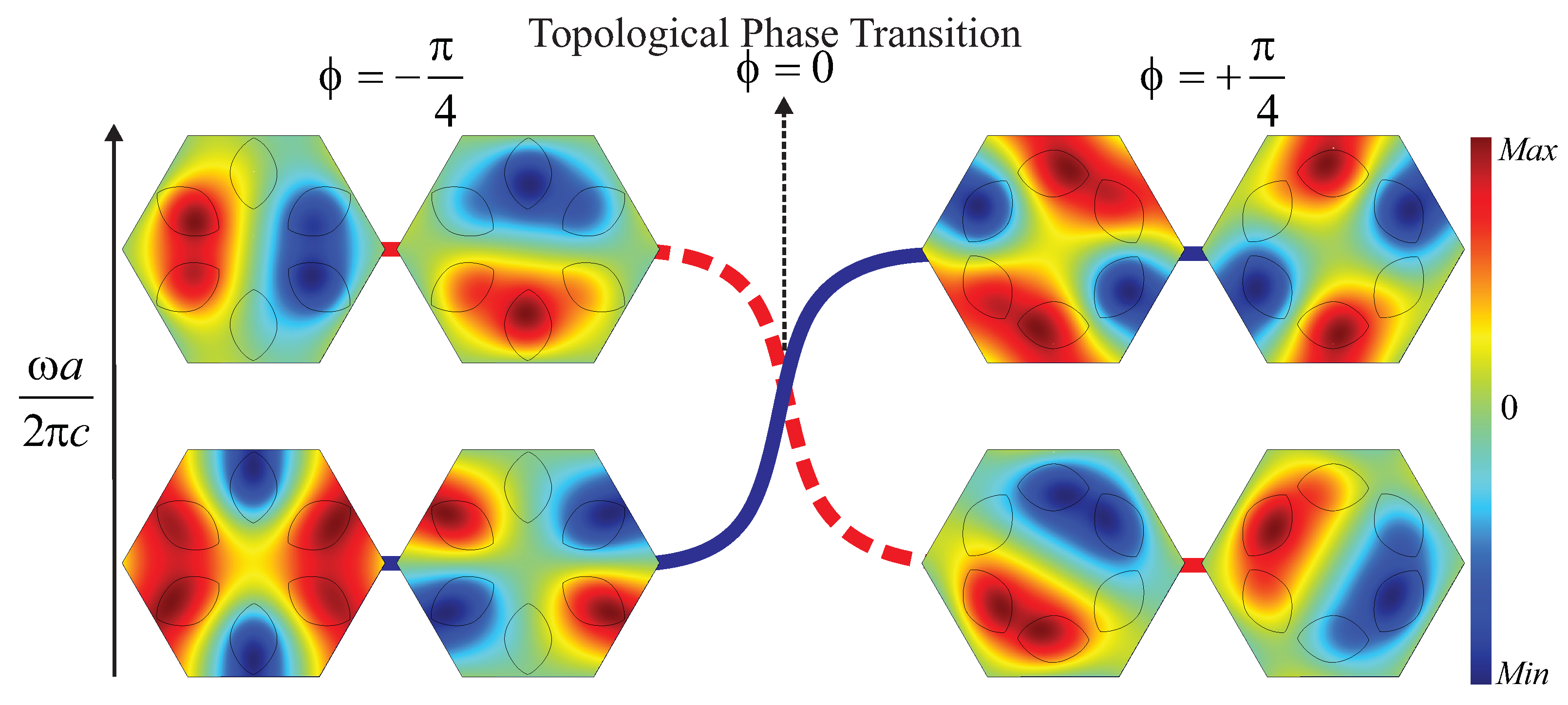 Photonics 10 00961 g005