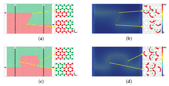 Topological Interface Robust Topological Edge States in C6 Photonic Crystals
