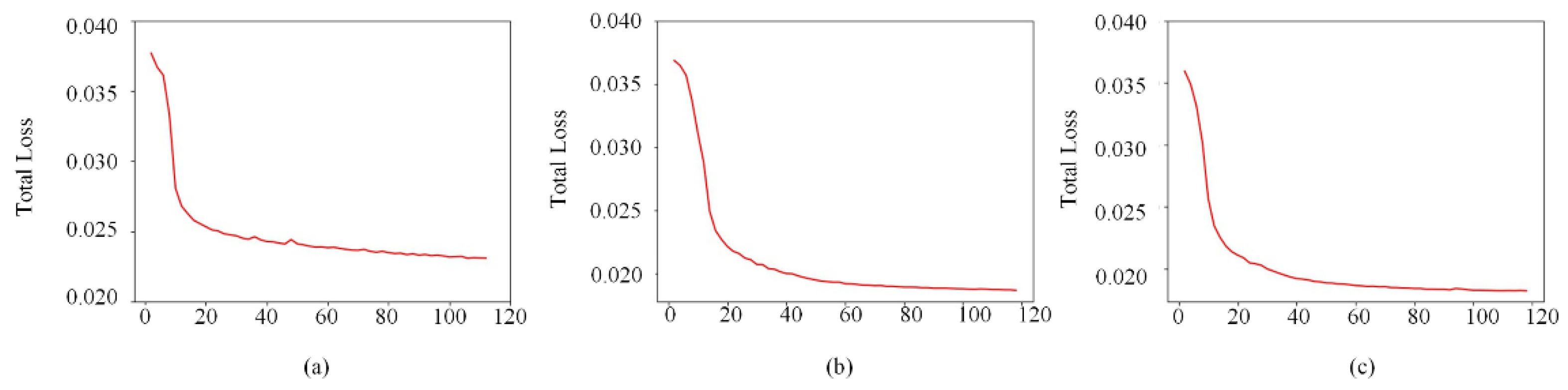 Photonics 10 00963 g003