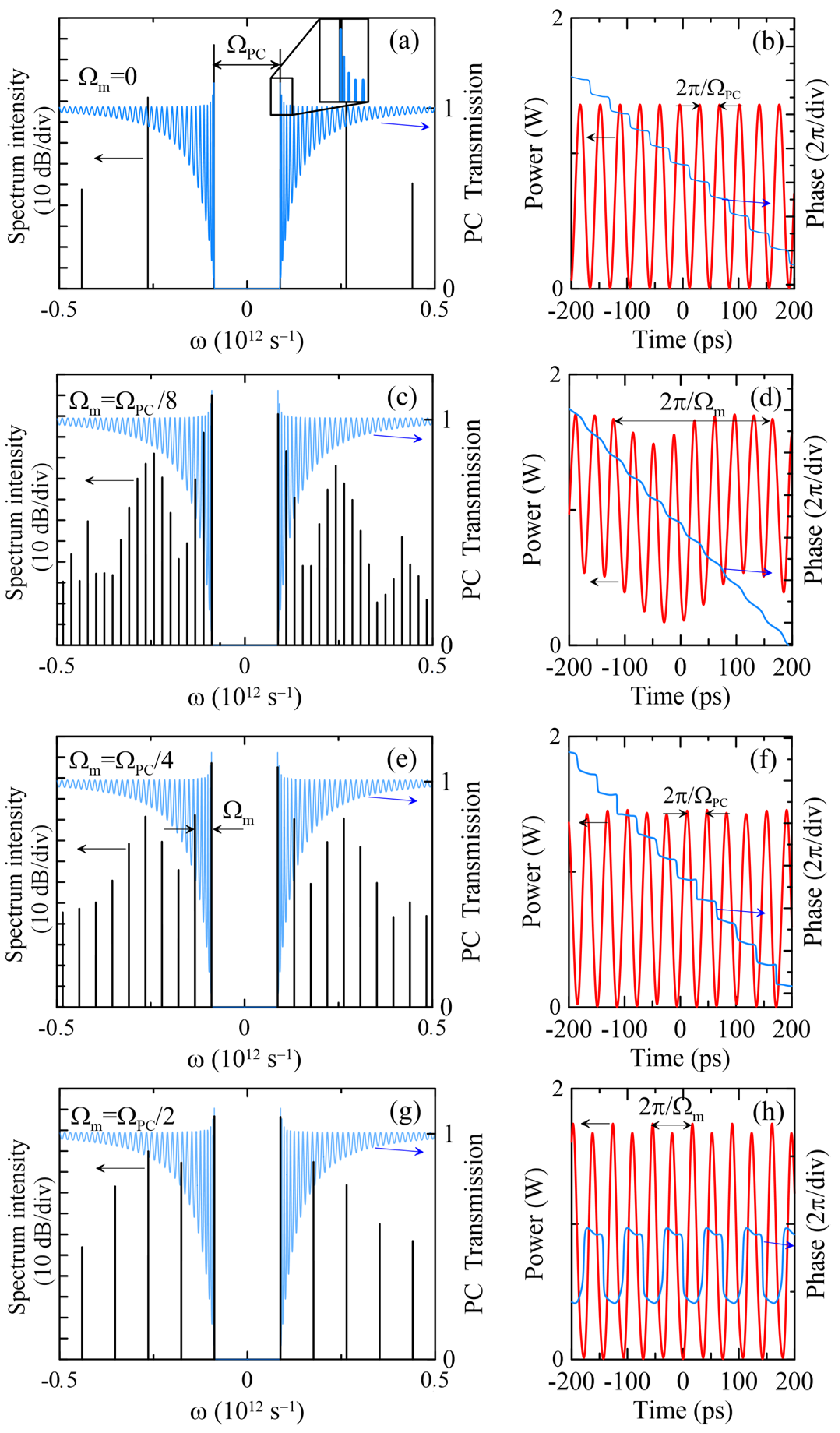 Photonics 10 00965 g003