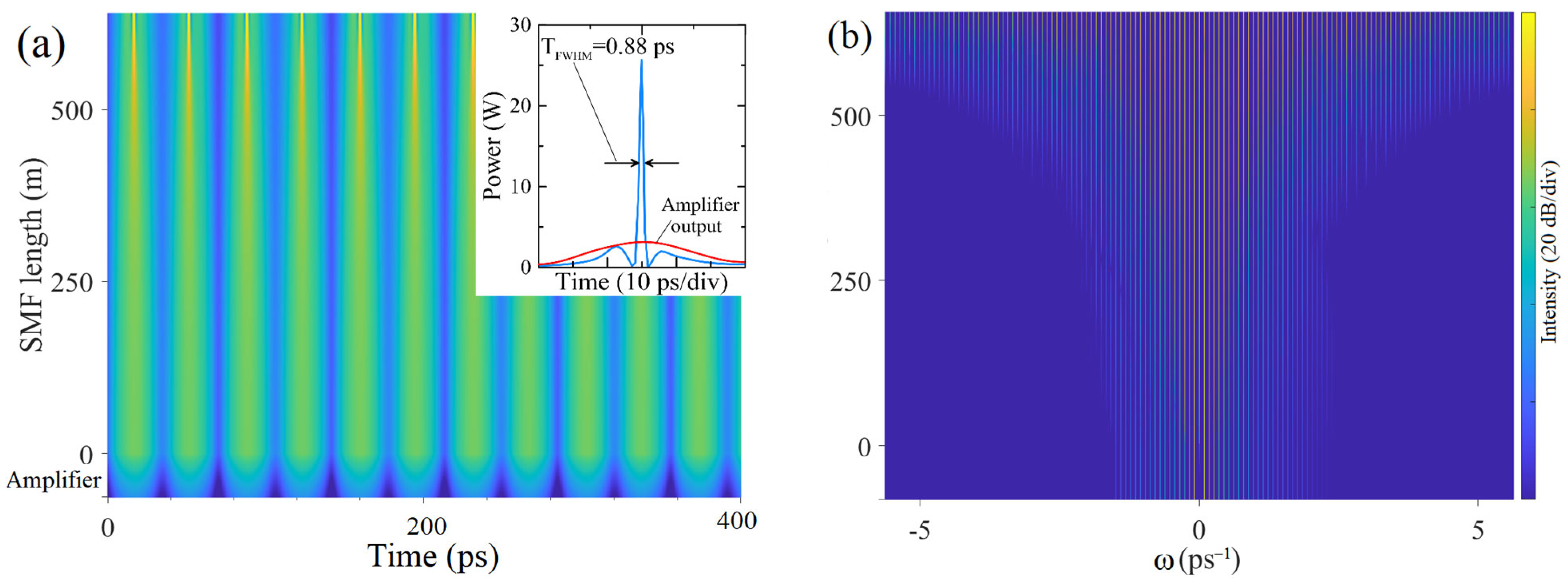 Photonics 10 00965 g005