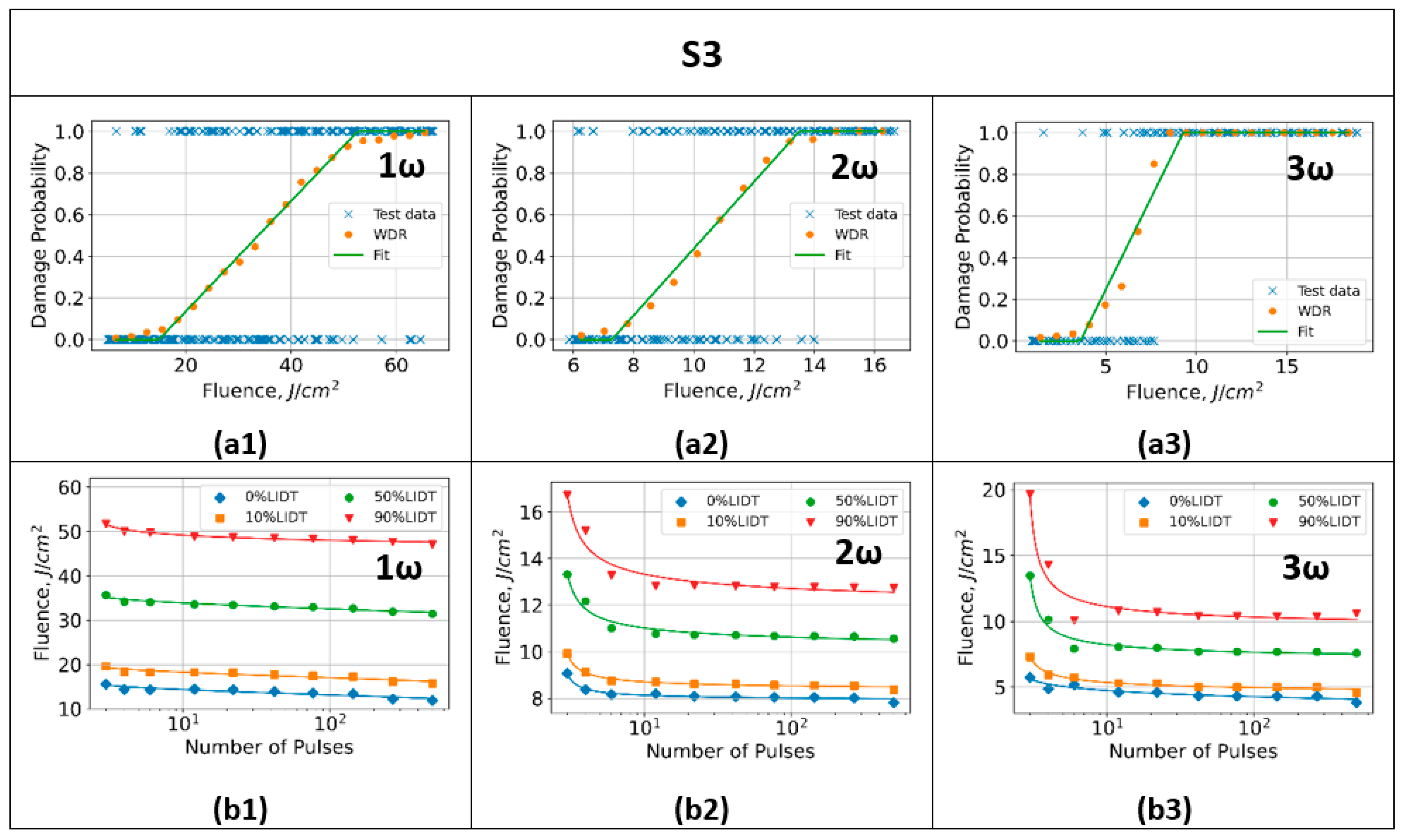 Photonics 10 00967 g010