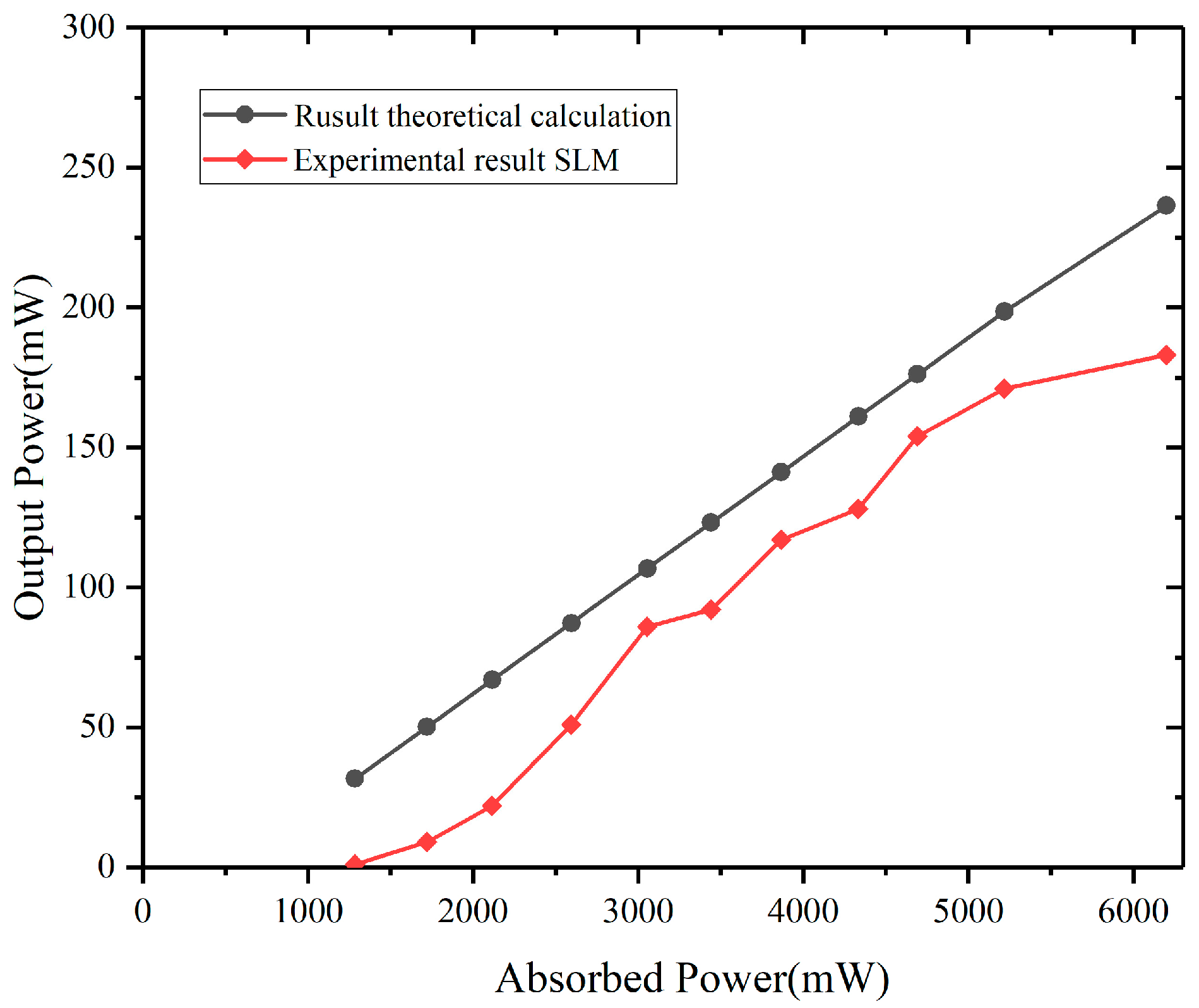 Photonics 10 00971 g006