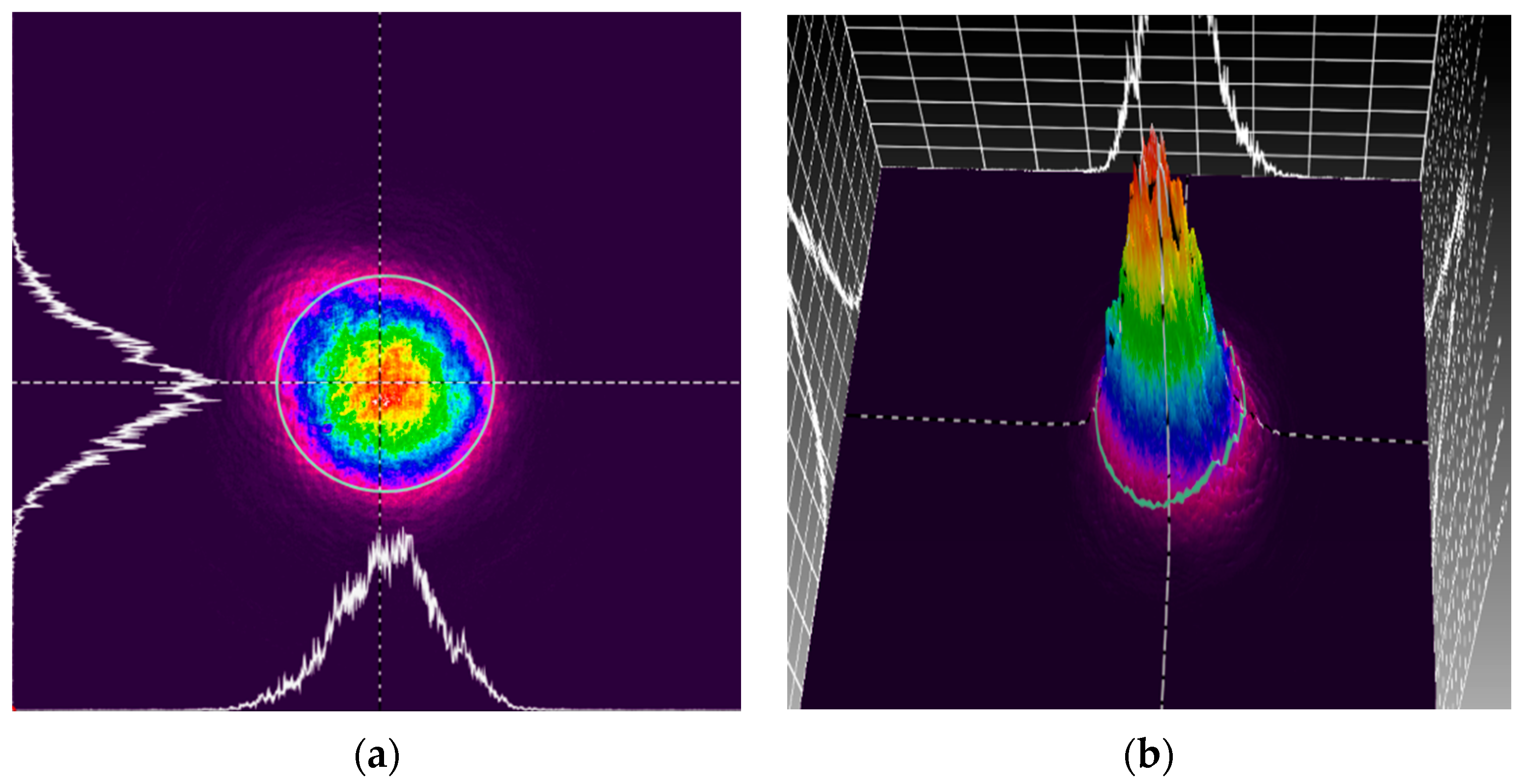 Photonics 10 00971 g009