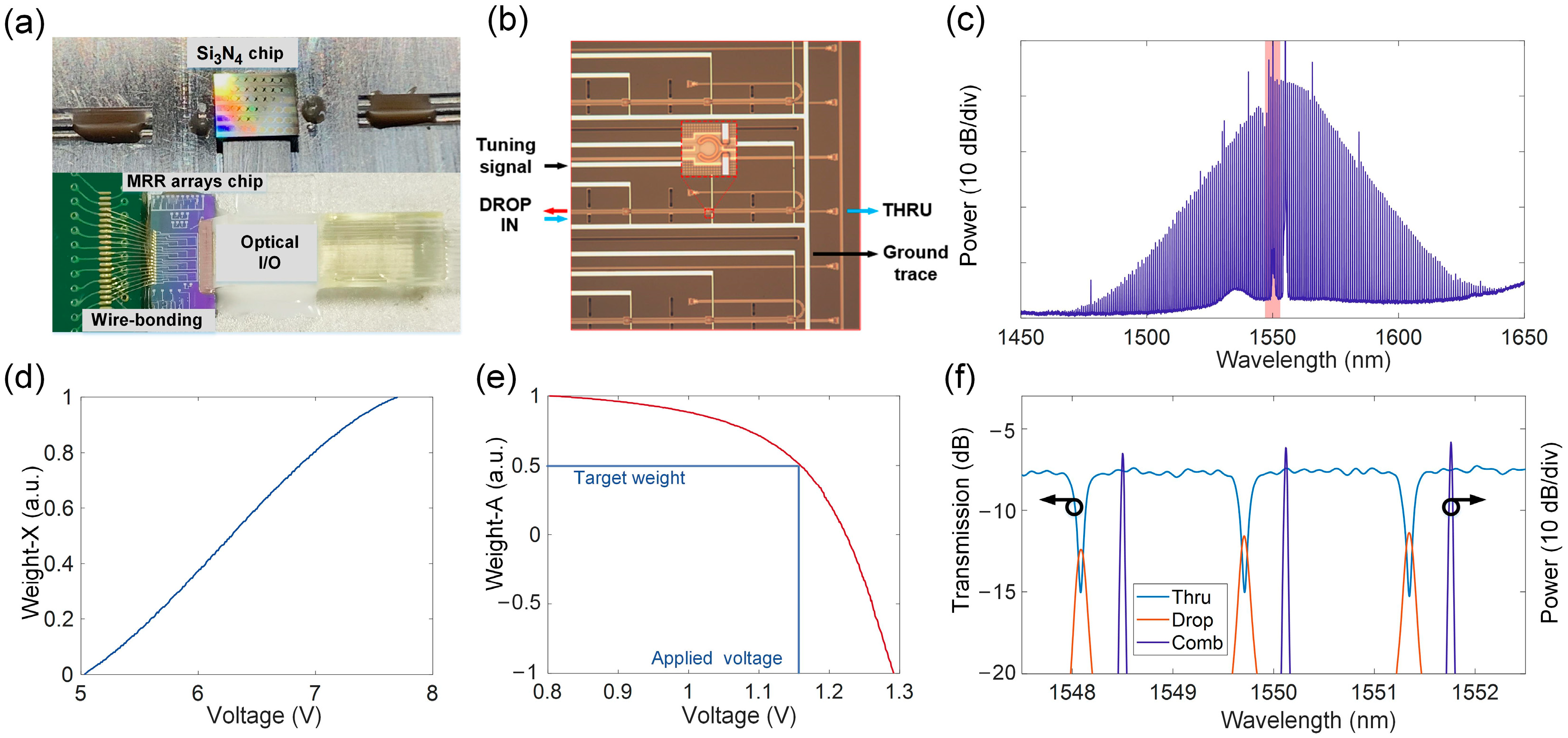 Photonics 10 00972 g002