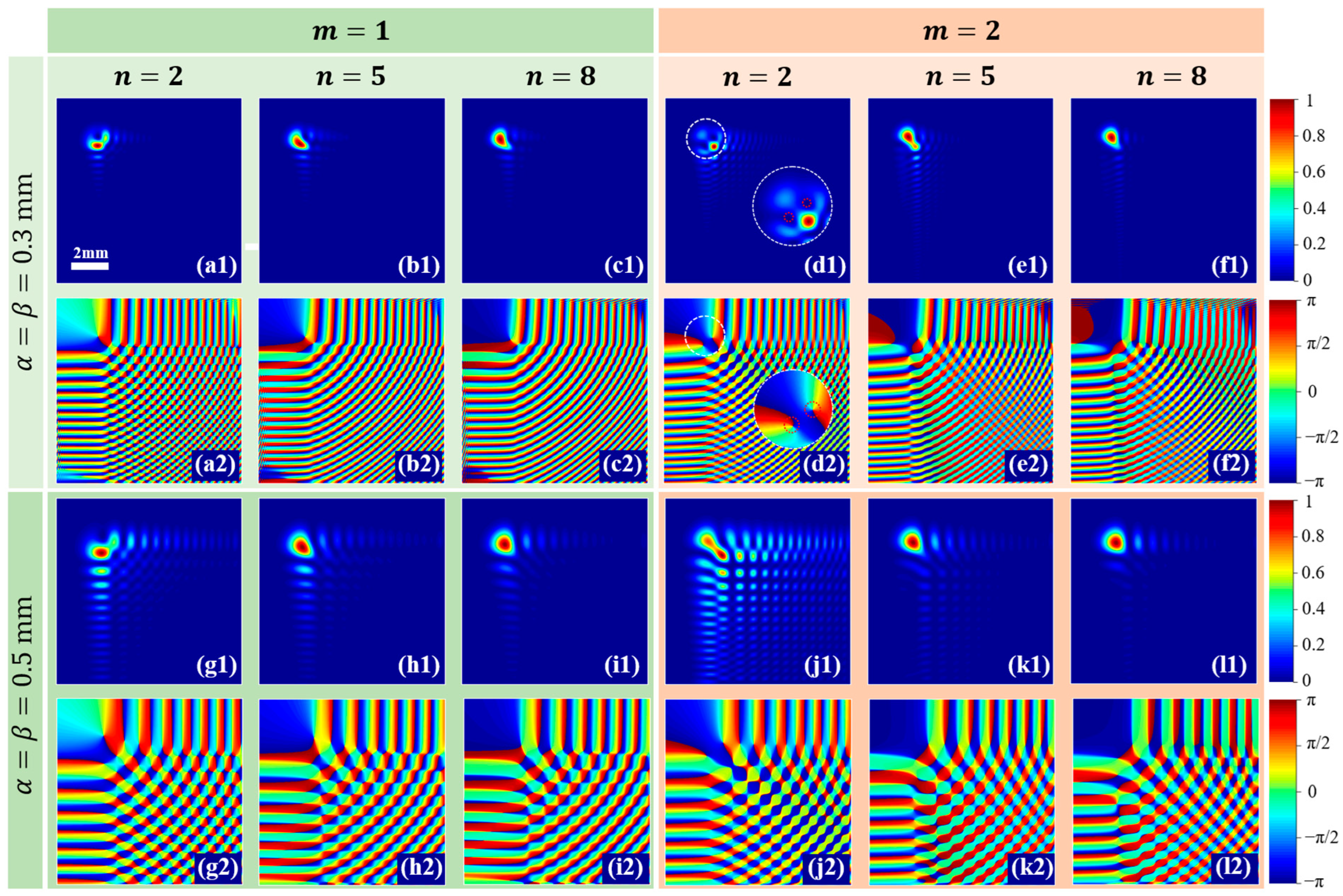 Photonics 10 00974 g003