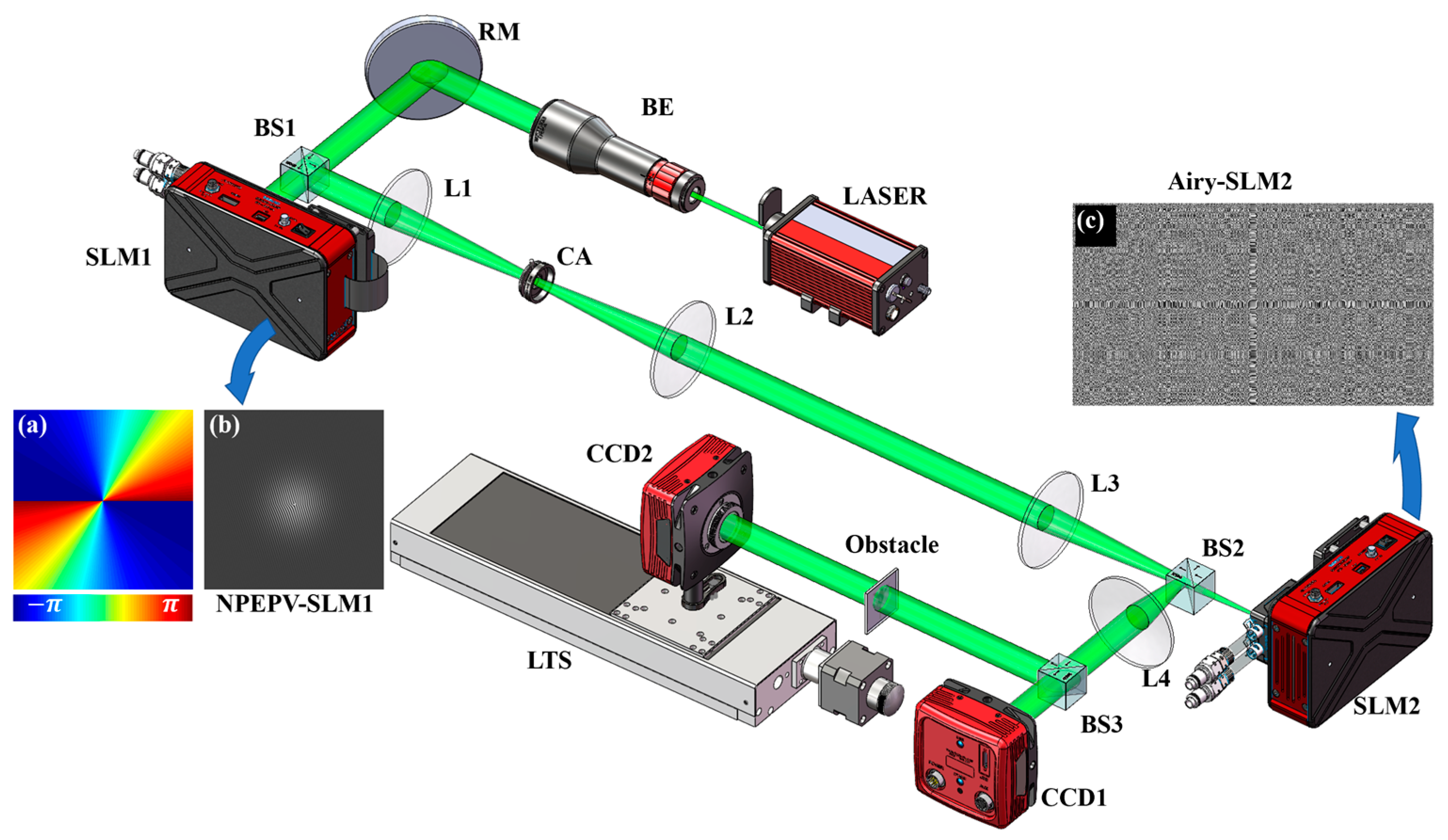 Photonics 10 00974 g006
