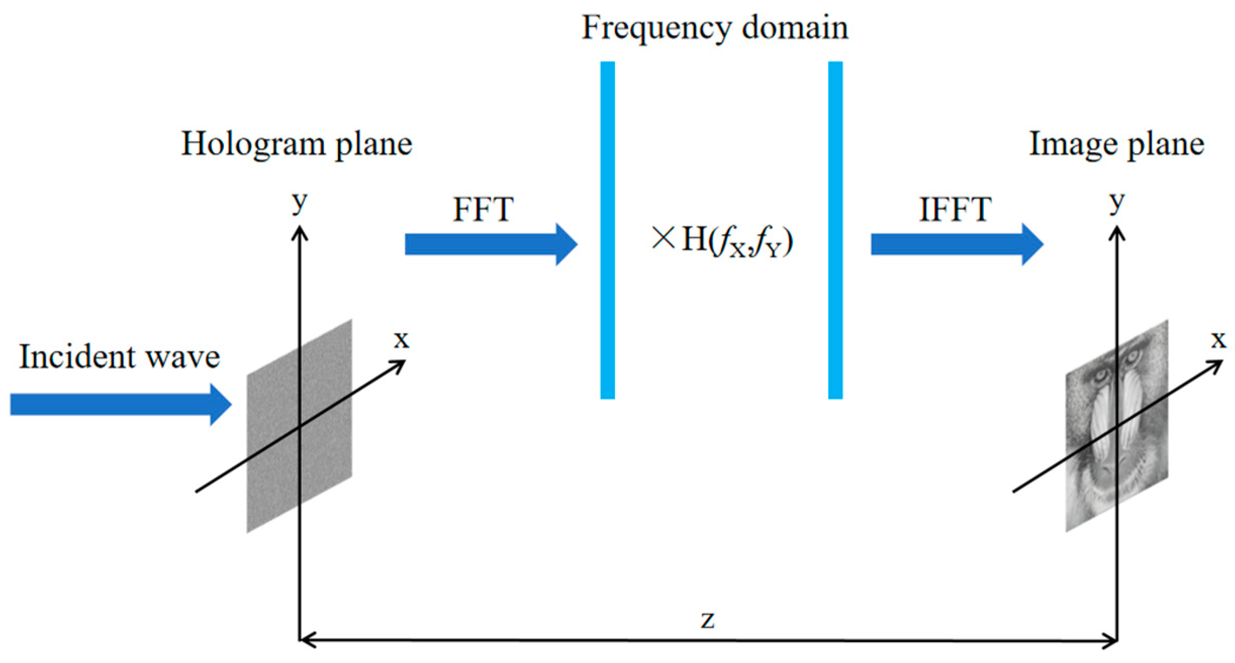 Photonics 10 00977 g001