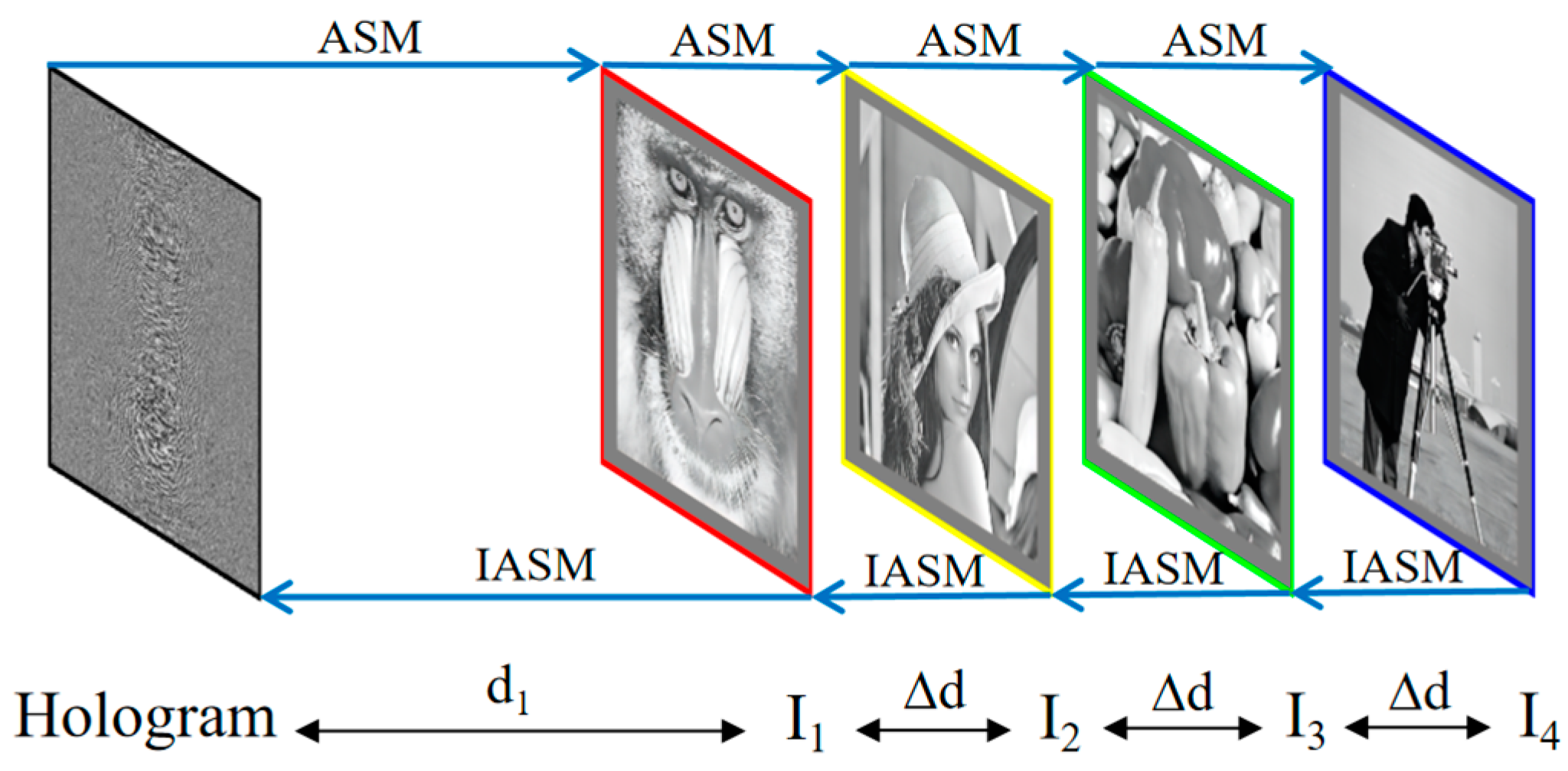 Photonics 10 00977 g002