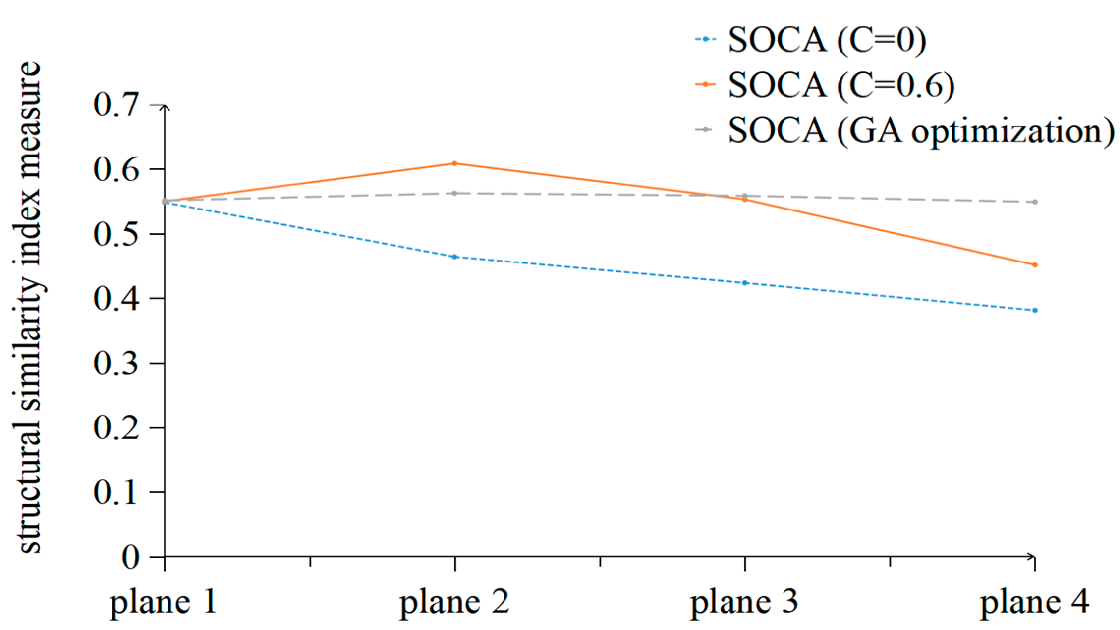 Photonics 10 00977 g008