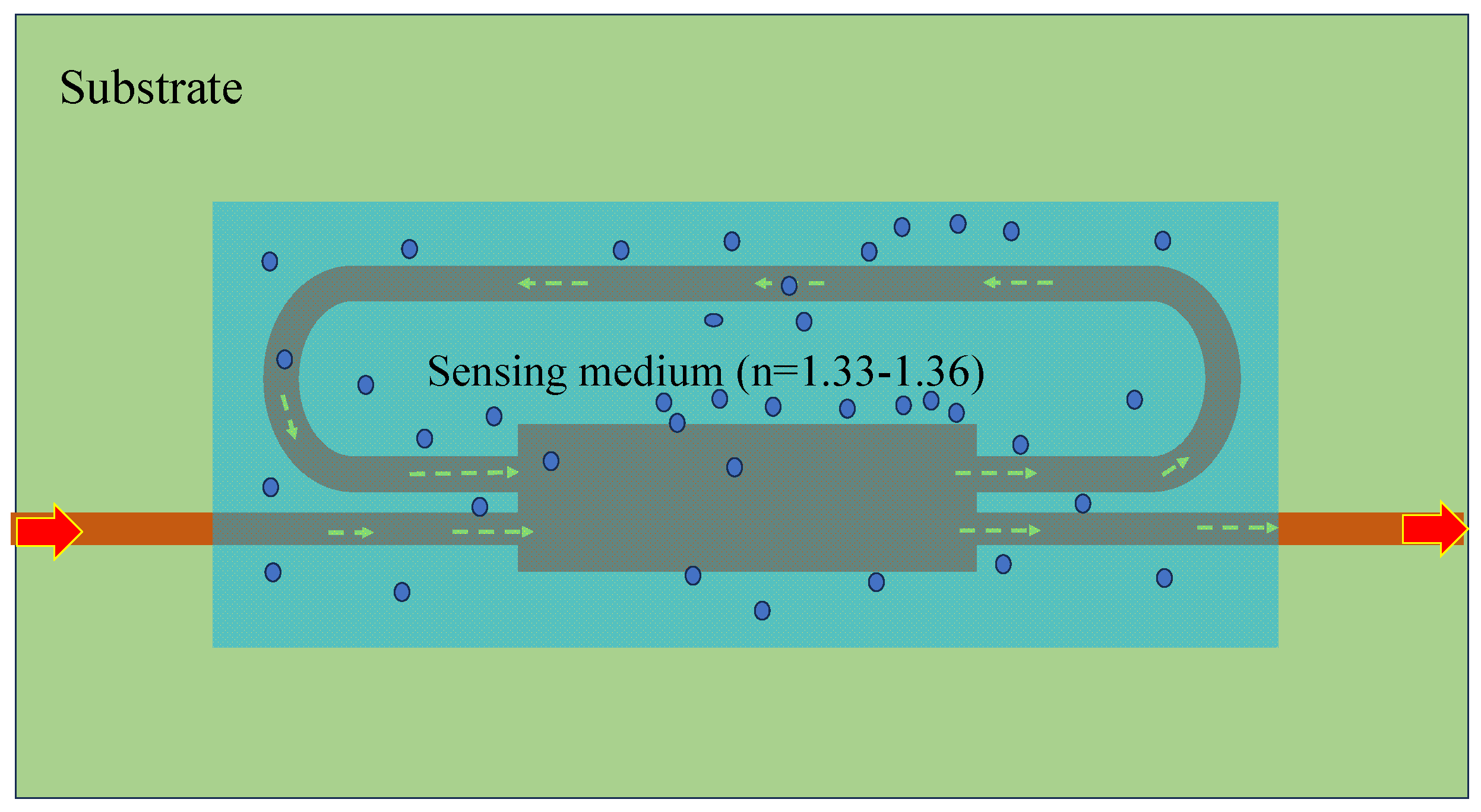 Photonics 10 00978 g004