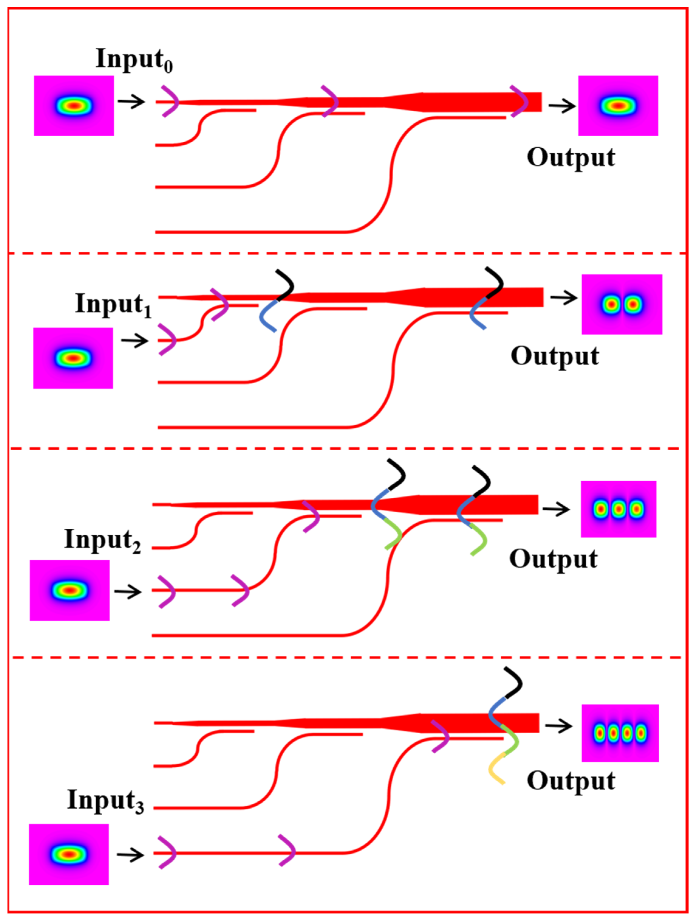 Photonics 10 00983 g003