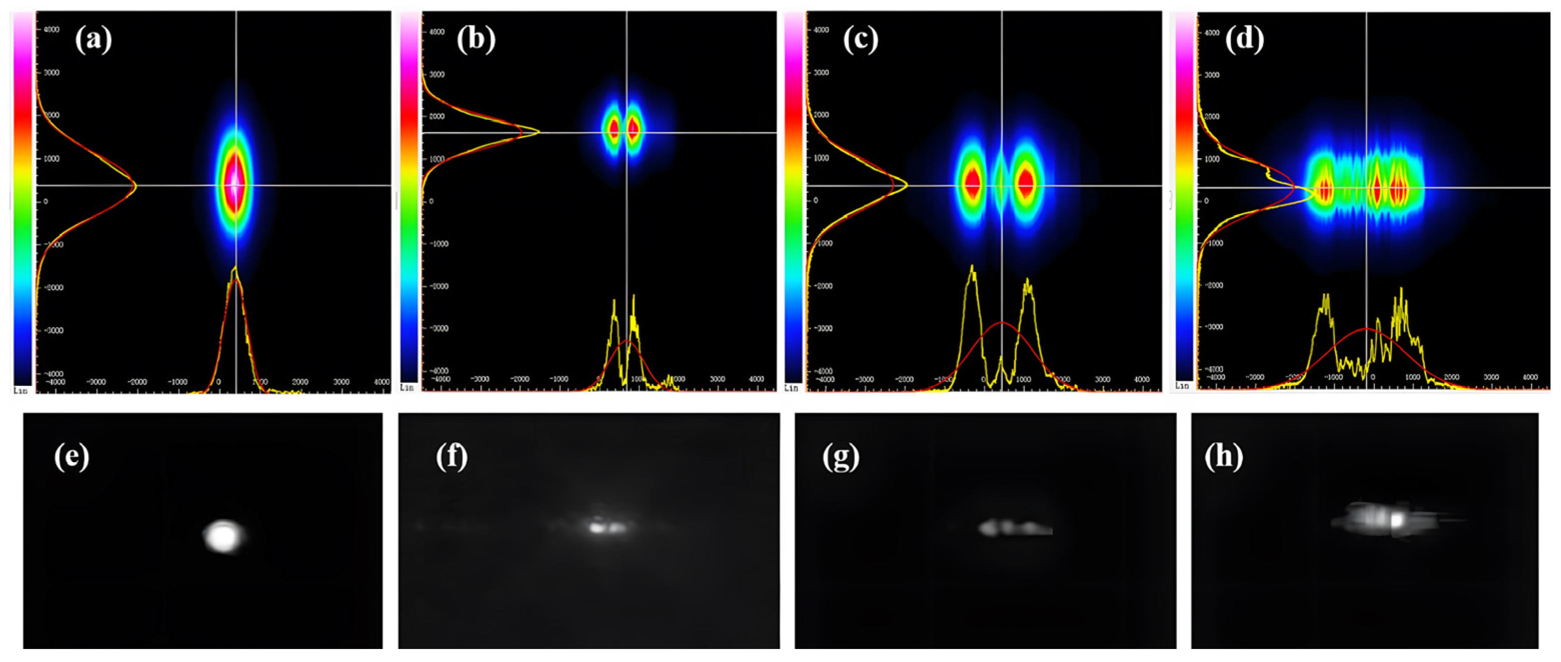 Photonics 10 00983 g015
