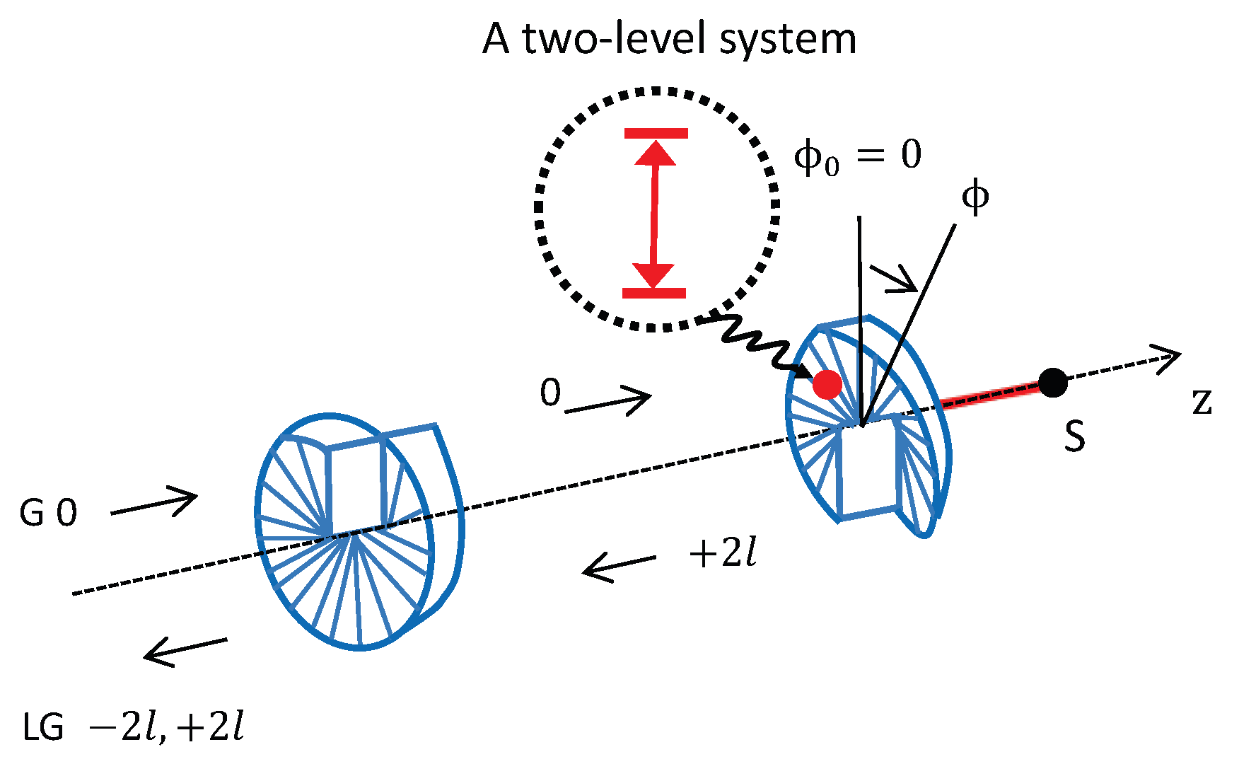 Photonics 10 00986 g001