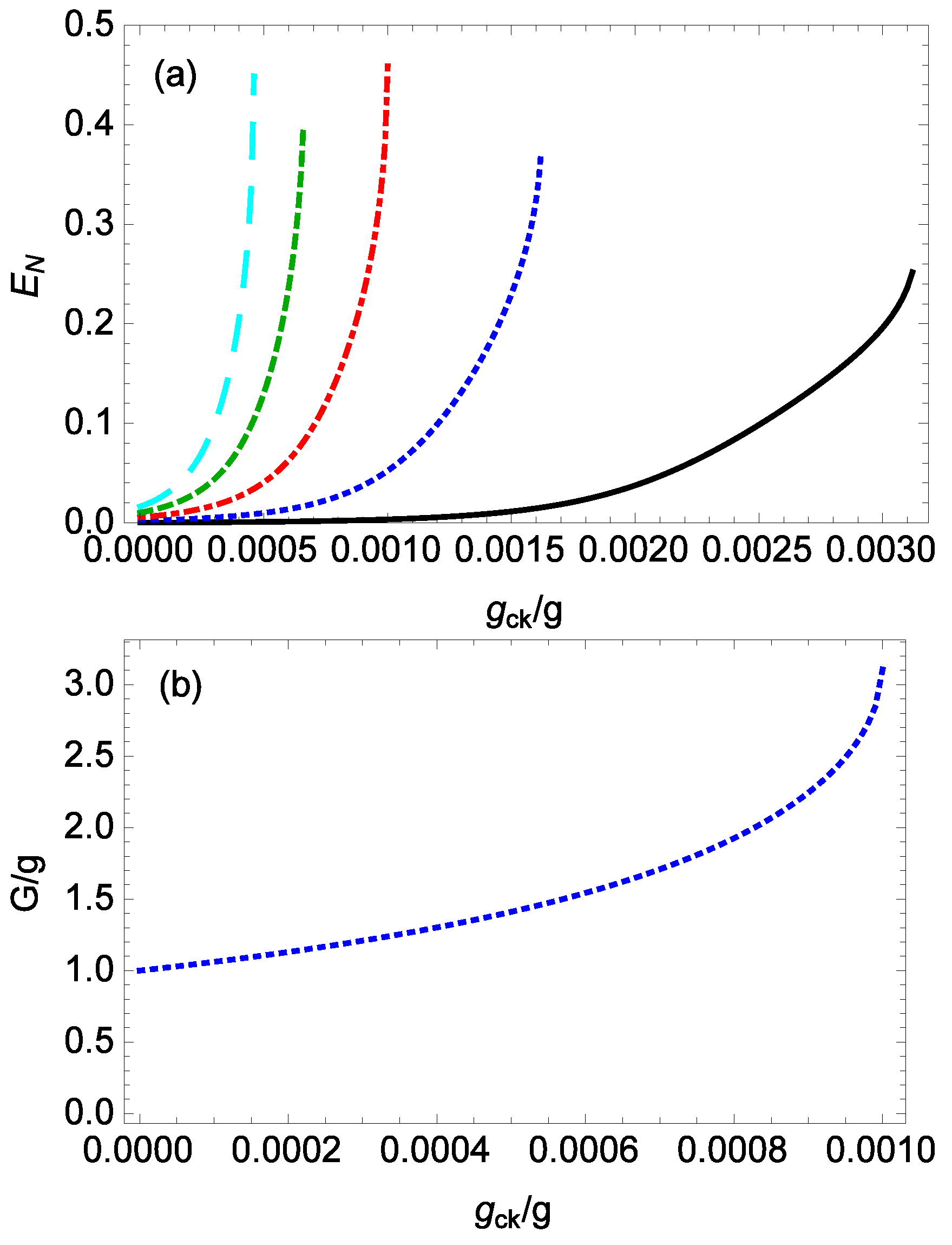 Photonics 10 00986 g005