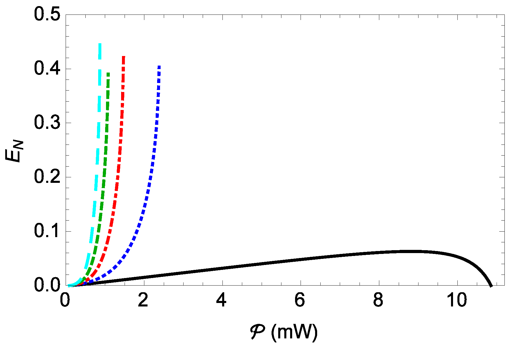 Photonics 10 00986 g006