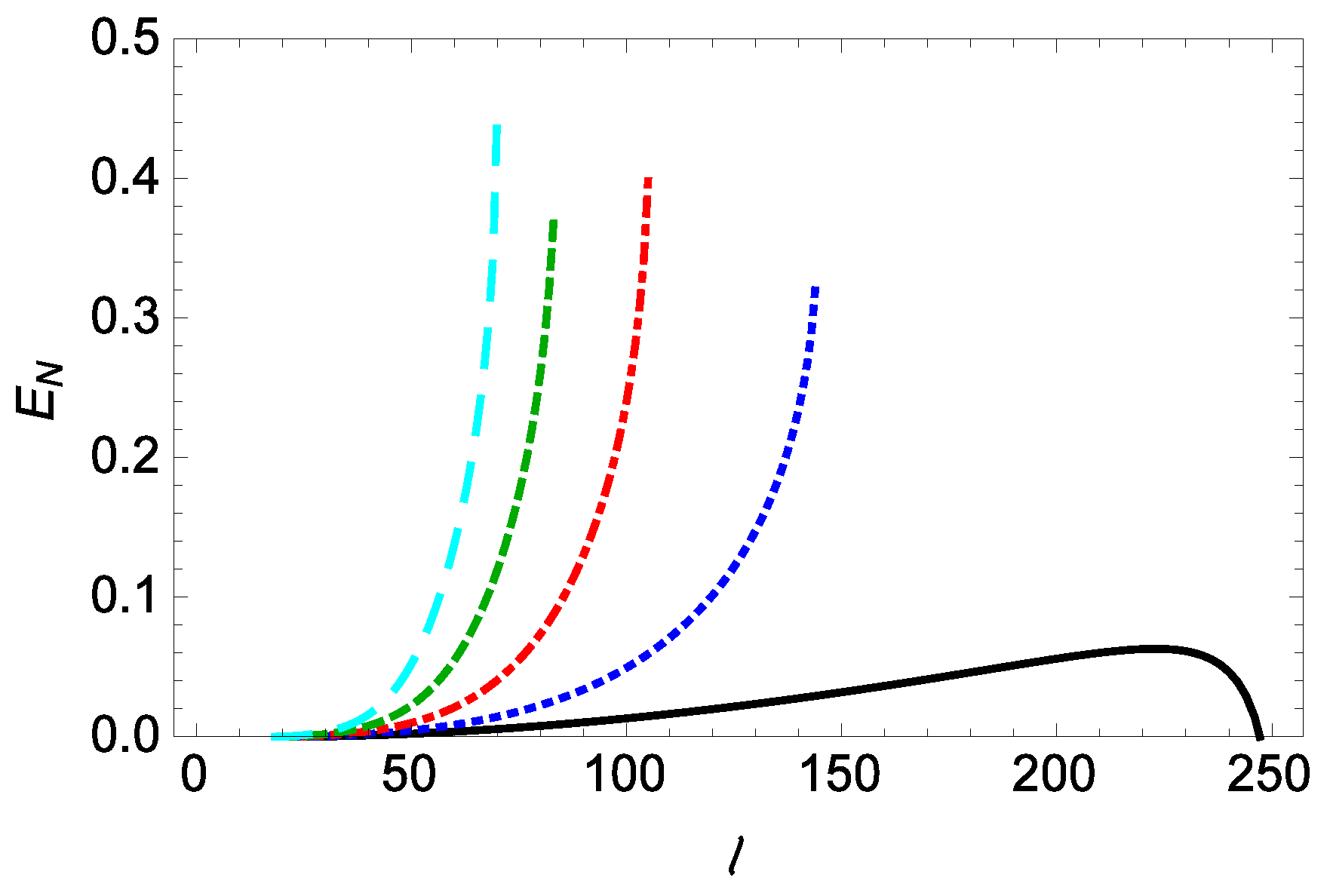 Photonics 10 00986 g007