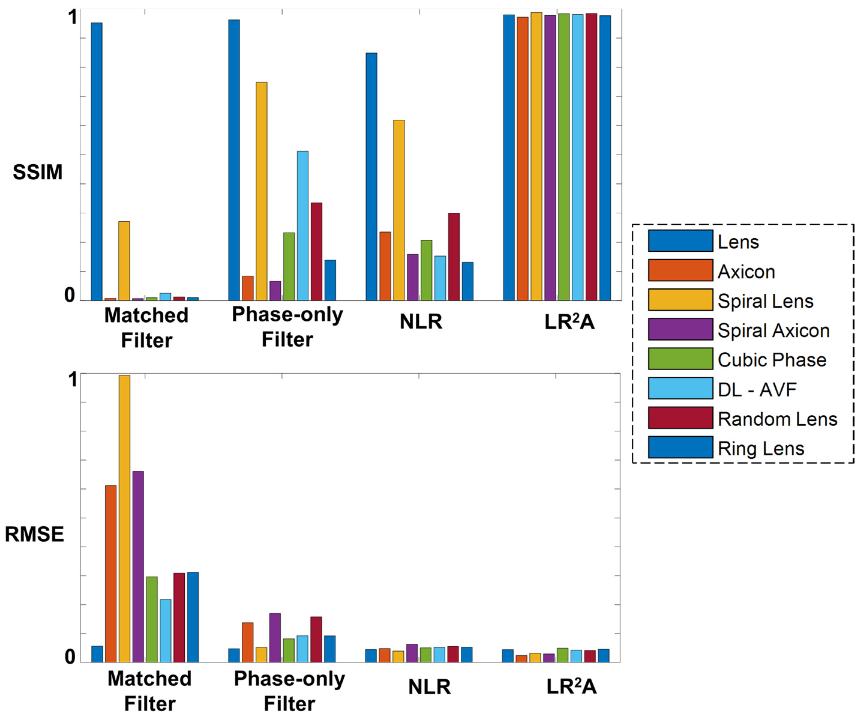 Photonics 10 00987 g008
